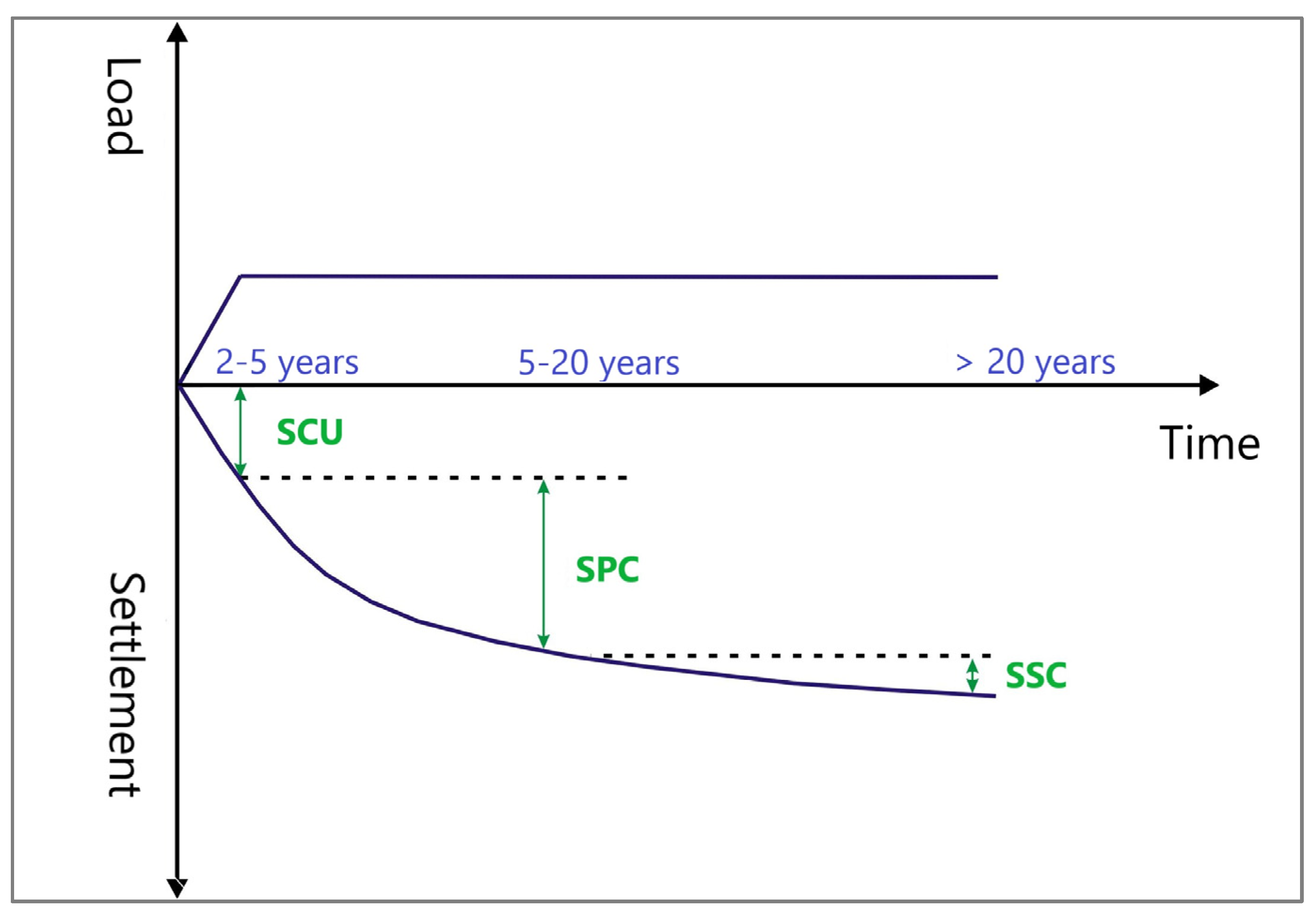 Infrastructures 08 00094 g017