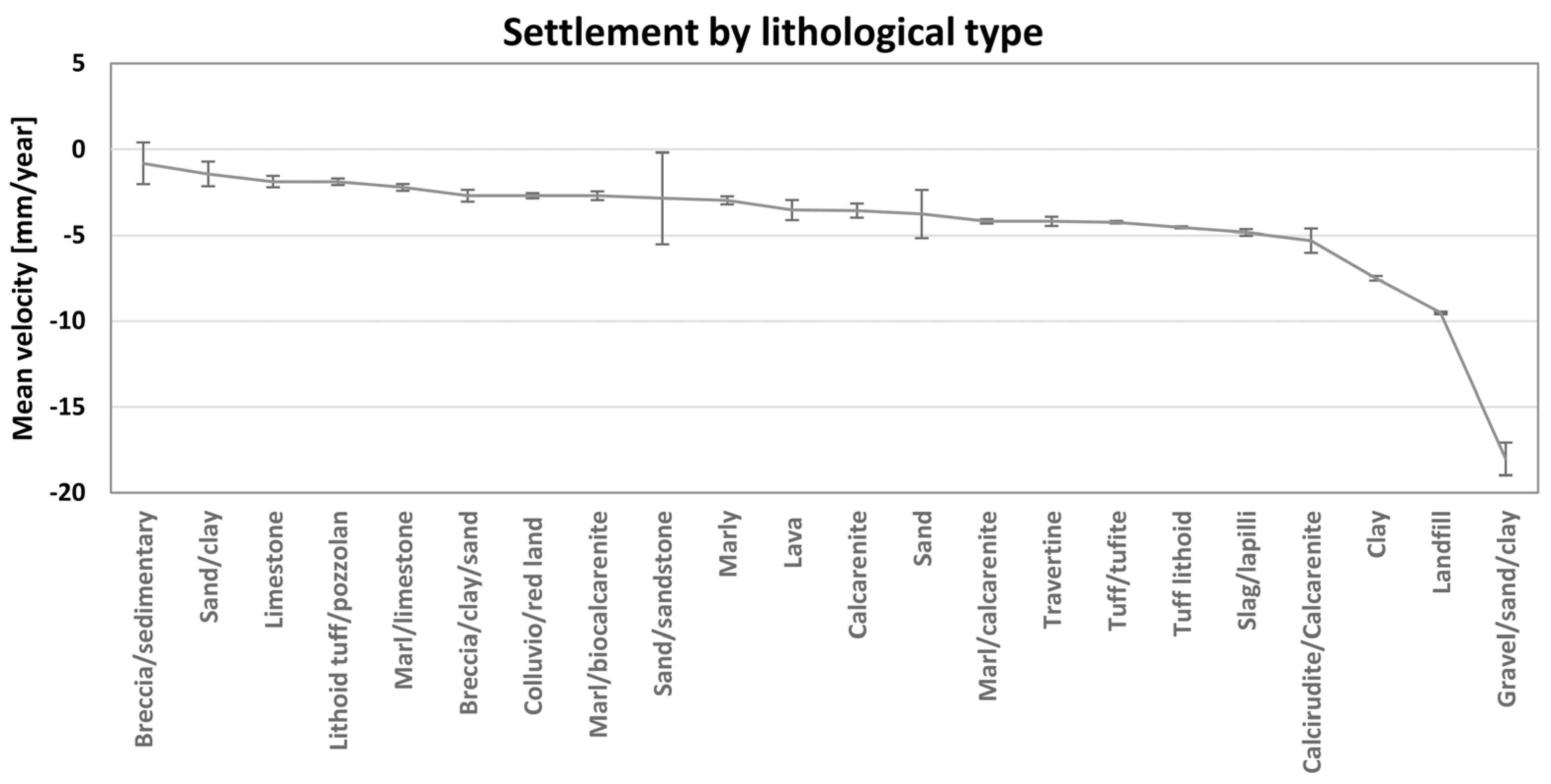 Infrastructures 08 00094 g018