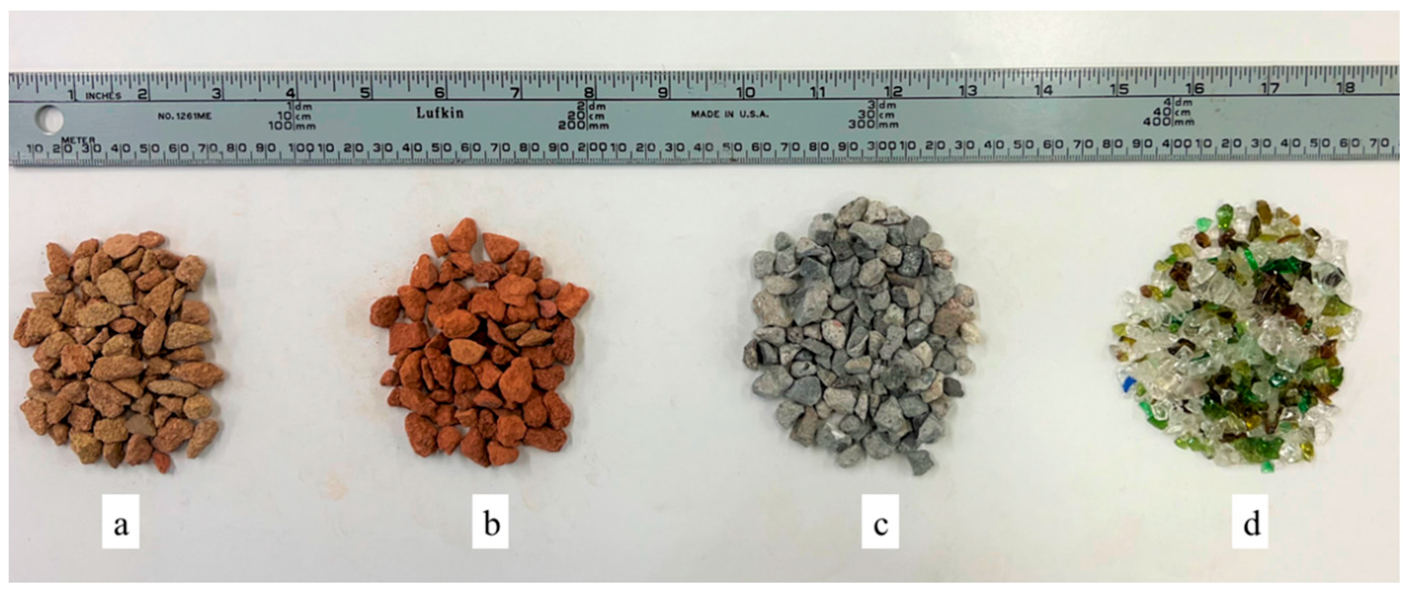 Infrastructures 08 00095 g002