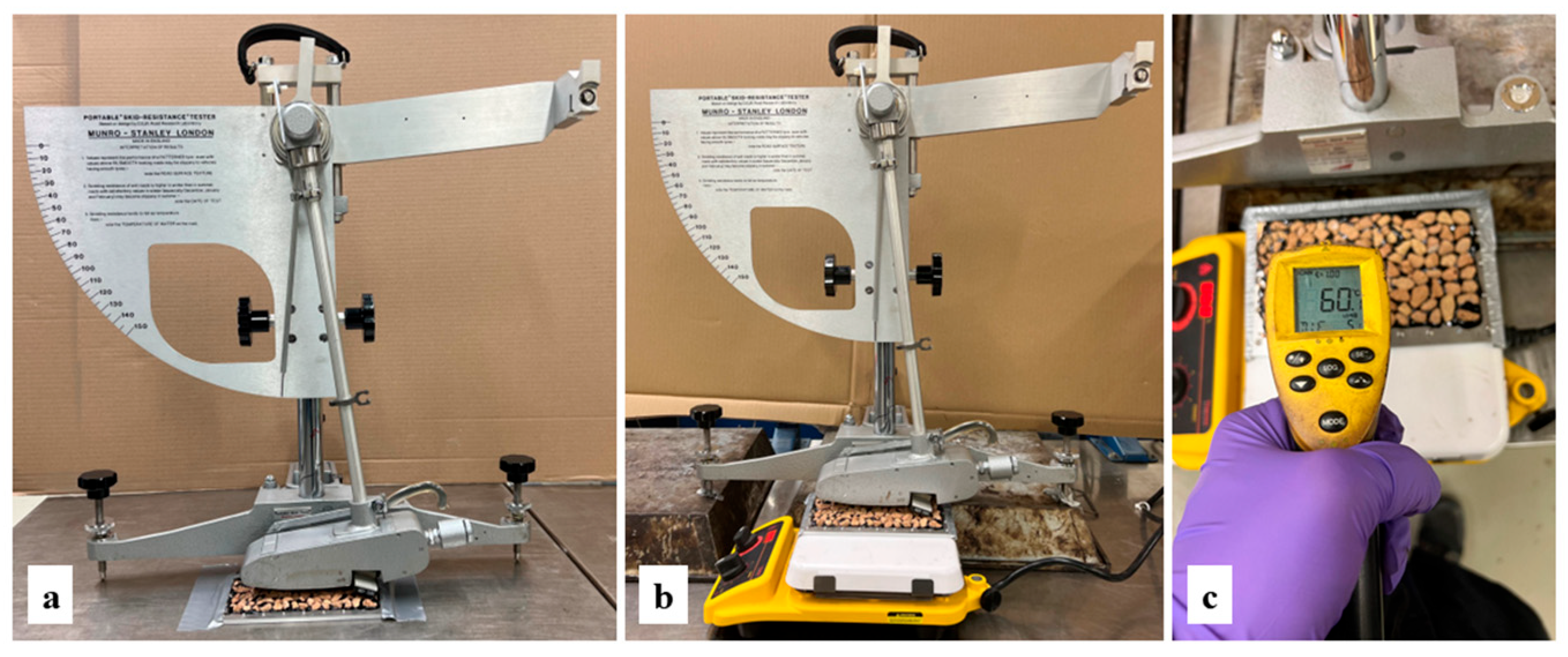 Infrastructures 08 00095 g006