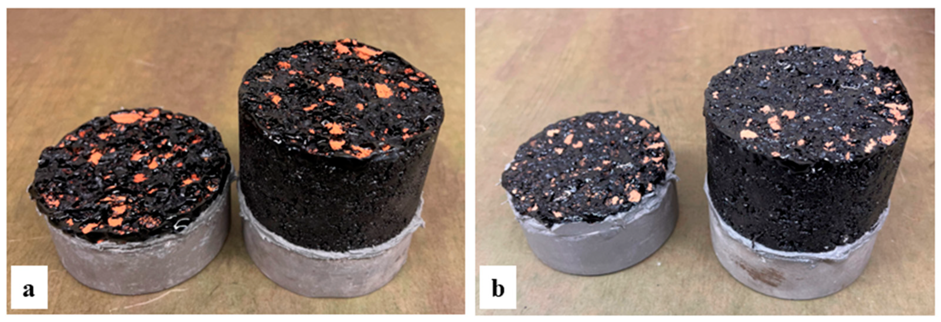 Infrastructures 08 00095 g013