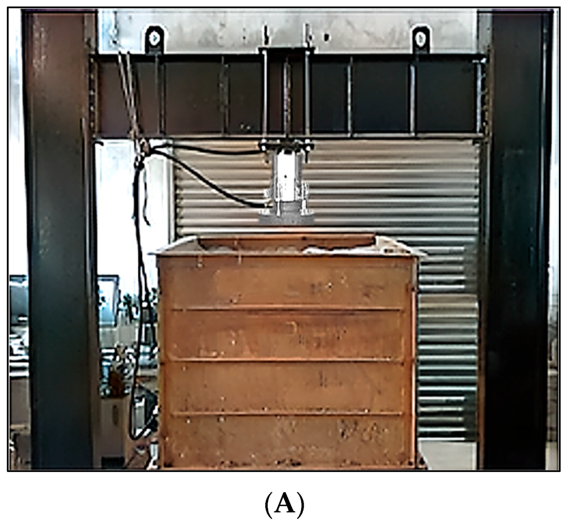 Infrastructures 08 00097 g019a Infrastructures 08 00097 g019a