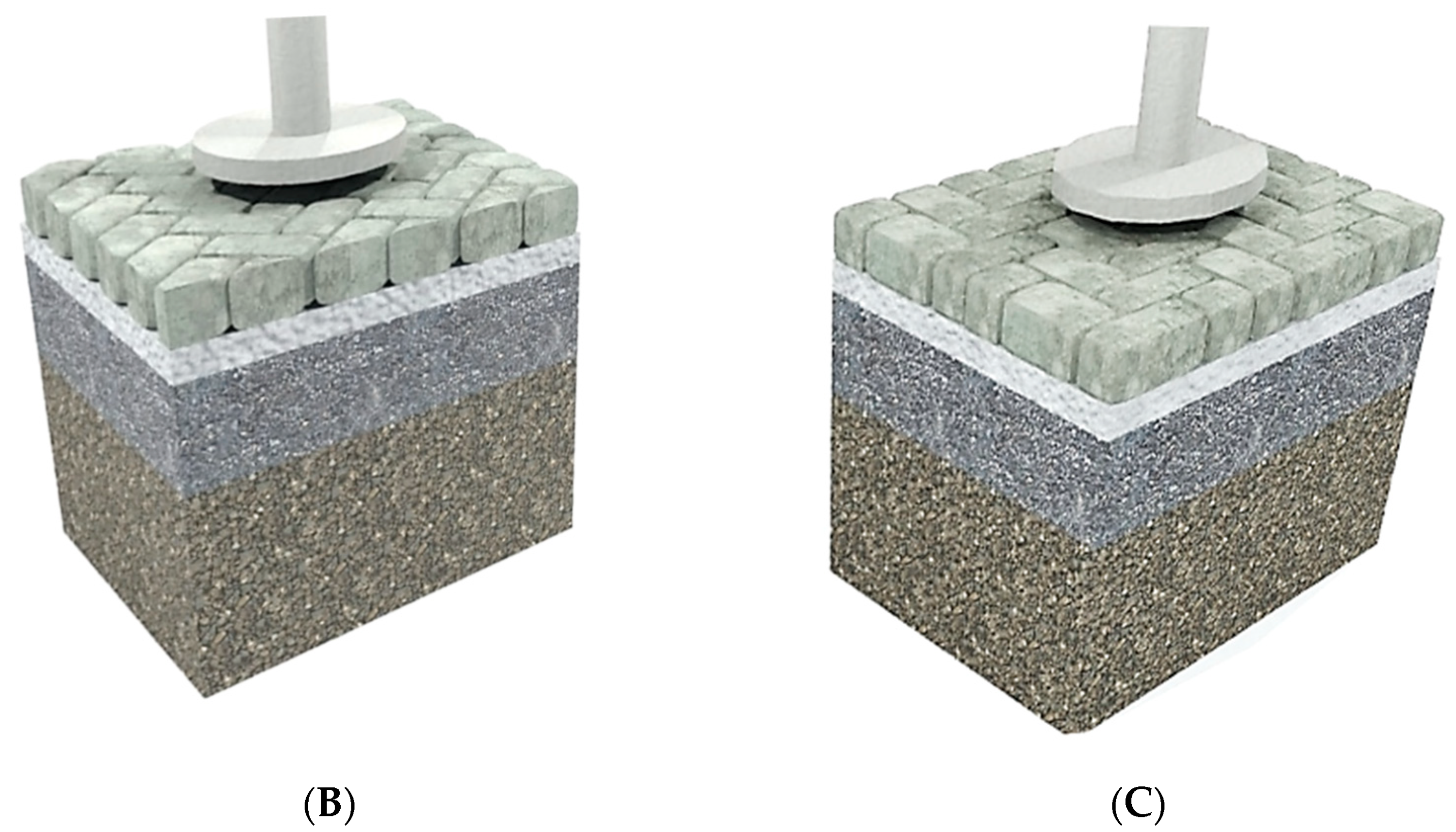 Infrastructures 08 00097 g019b Infrastructures 08 00097 g019b