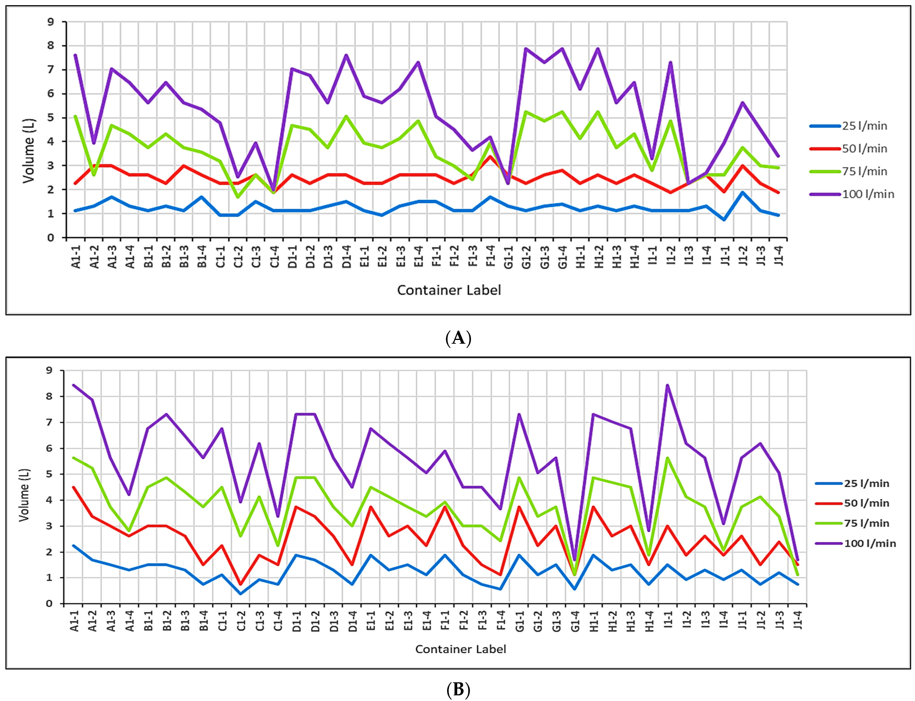 Infrastructures 08 00097 g025a Infrastructures 08 00097 g025a