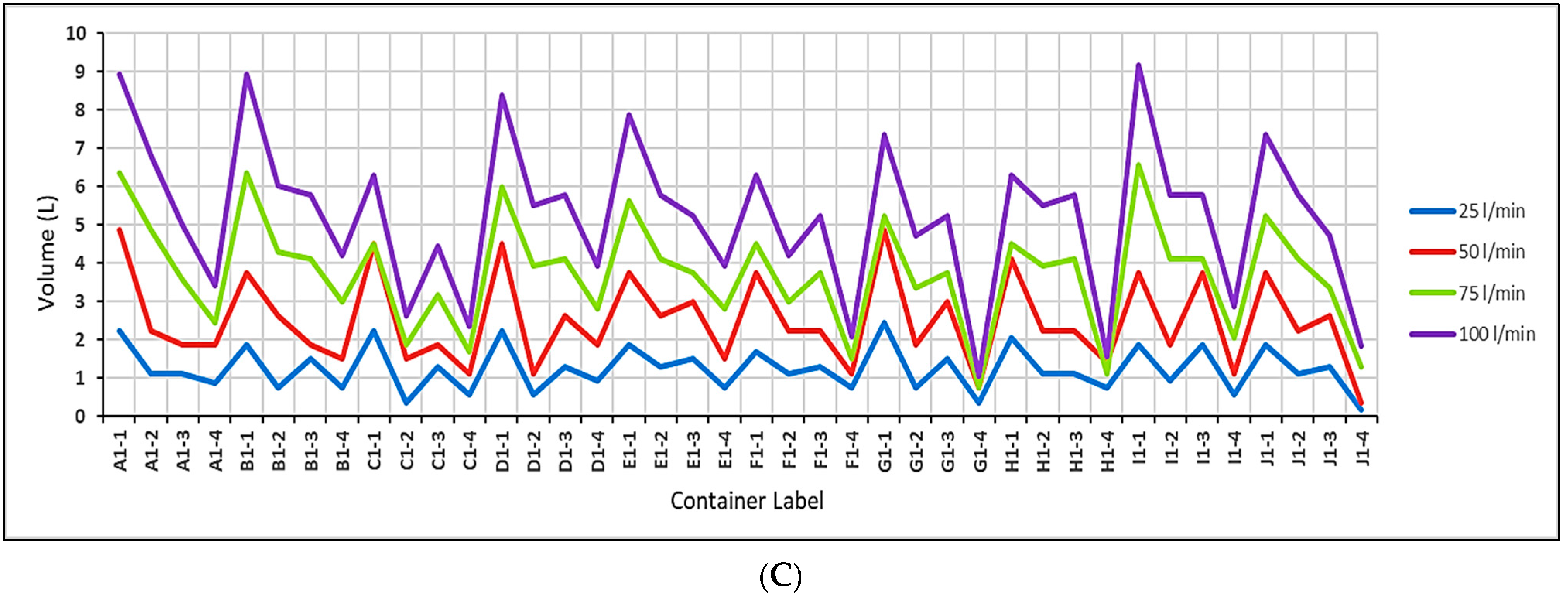 Infrastructures 08 00097 g025b Infrastructures 08 00097 g025b