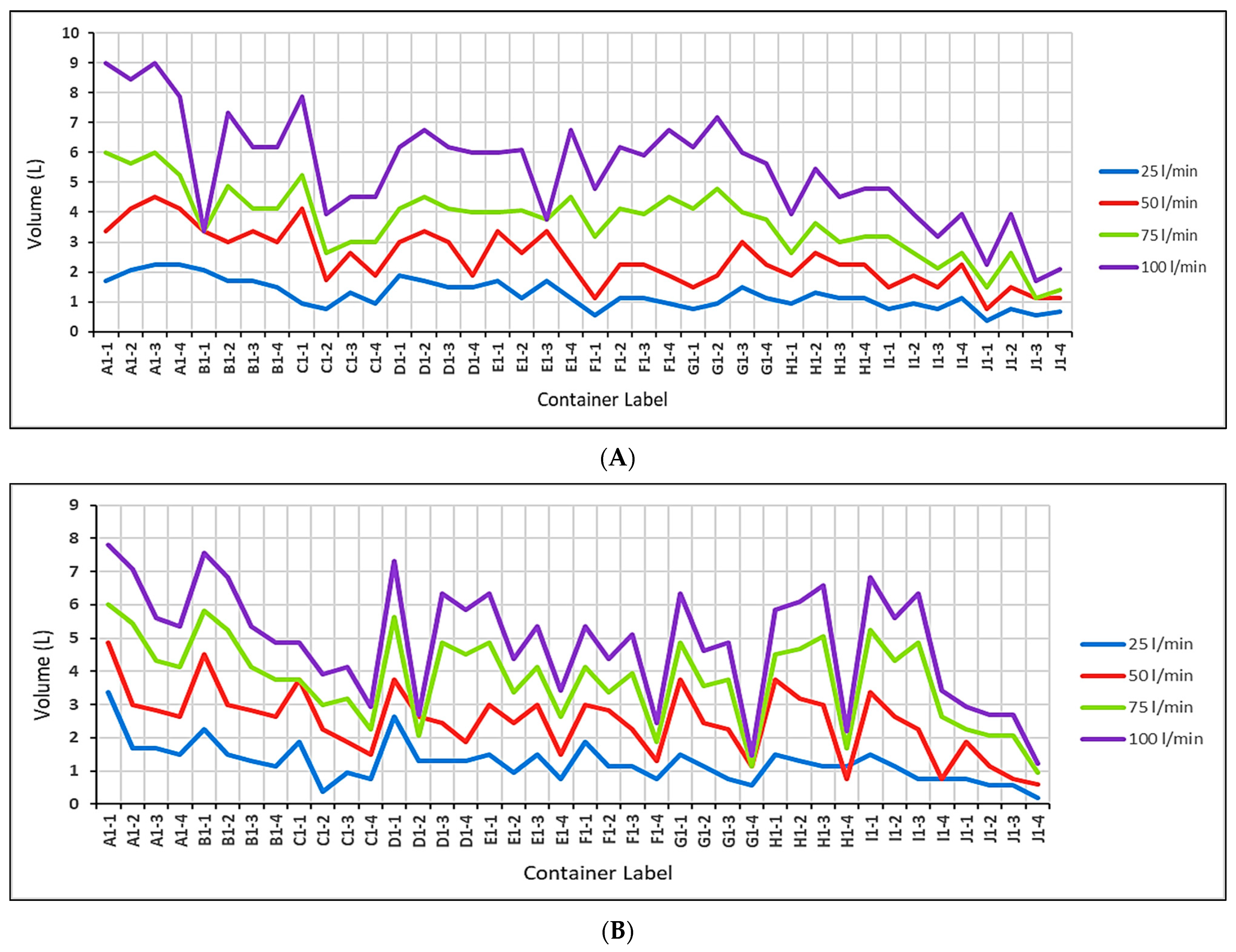 Infrastructures 08 00097 g027a Infrastructures 08 00097 g027a