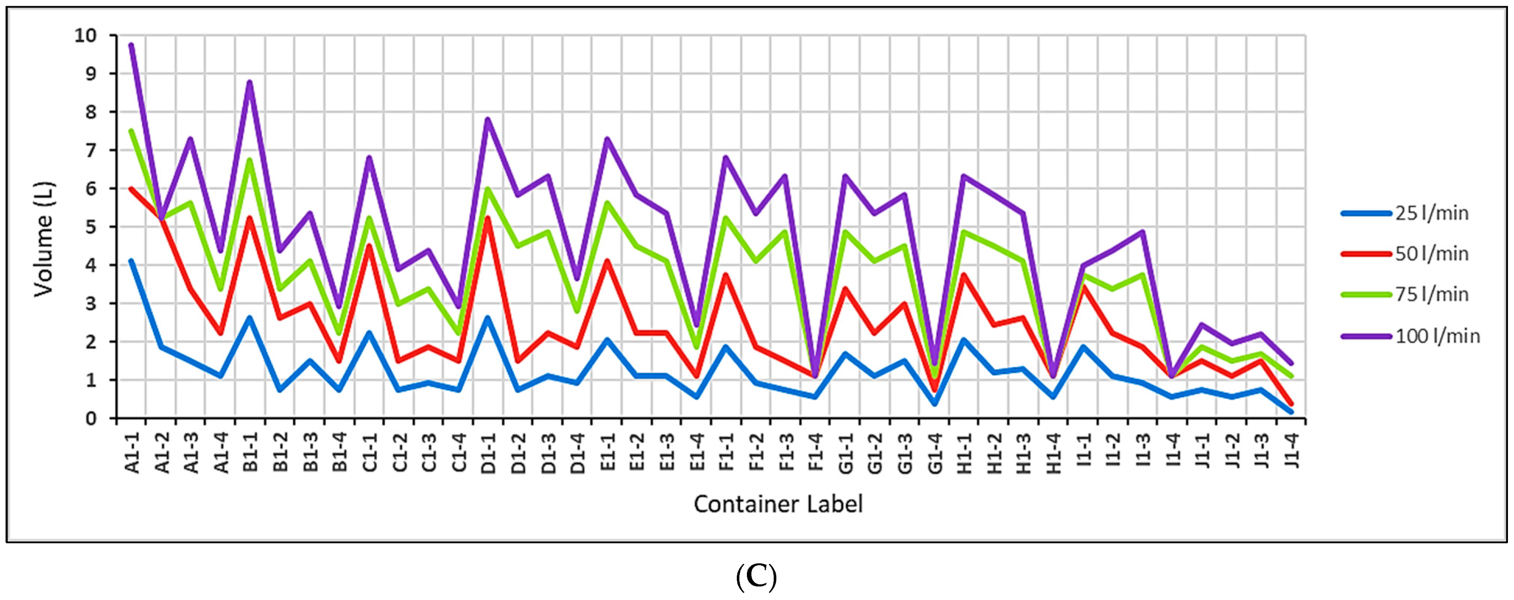 Infrastructures 08 00097 g027b Infrastructures 08 00097 g027b