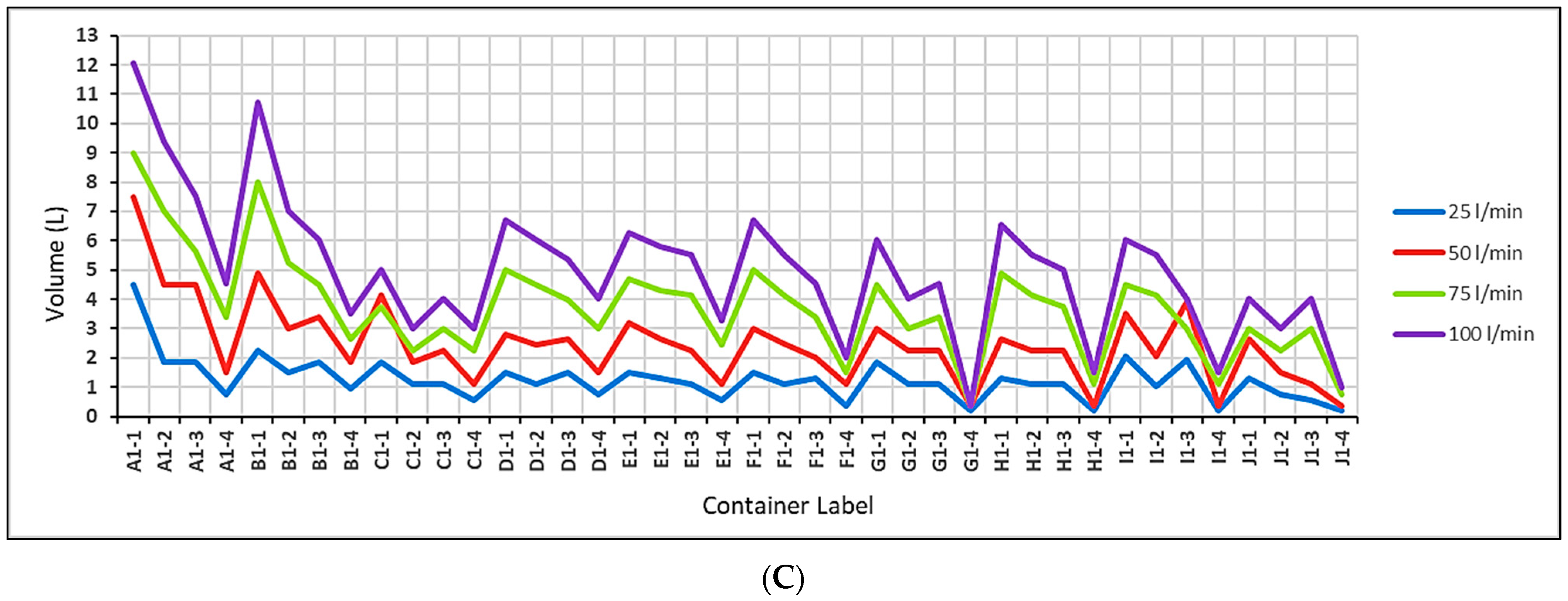 Infrastructures 08 00097 g028b Infrastructures 08 00097 g028b