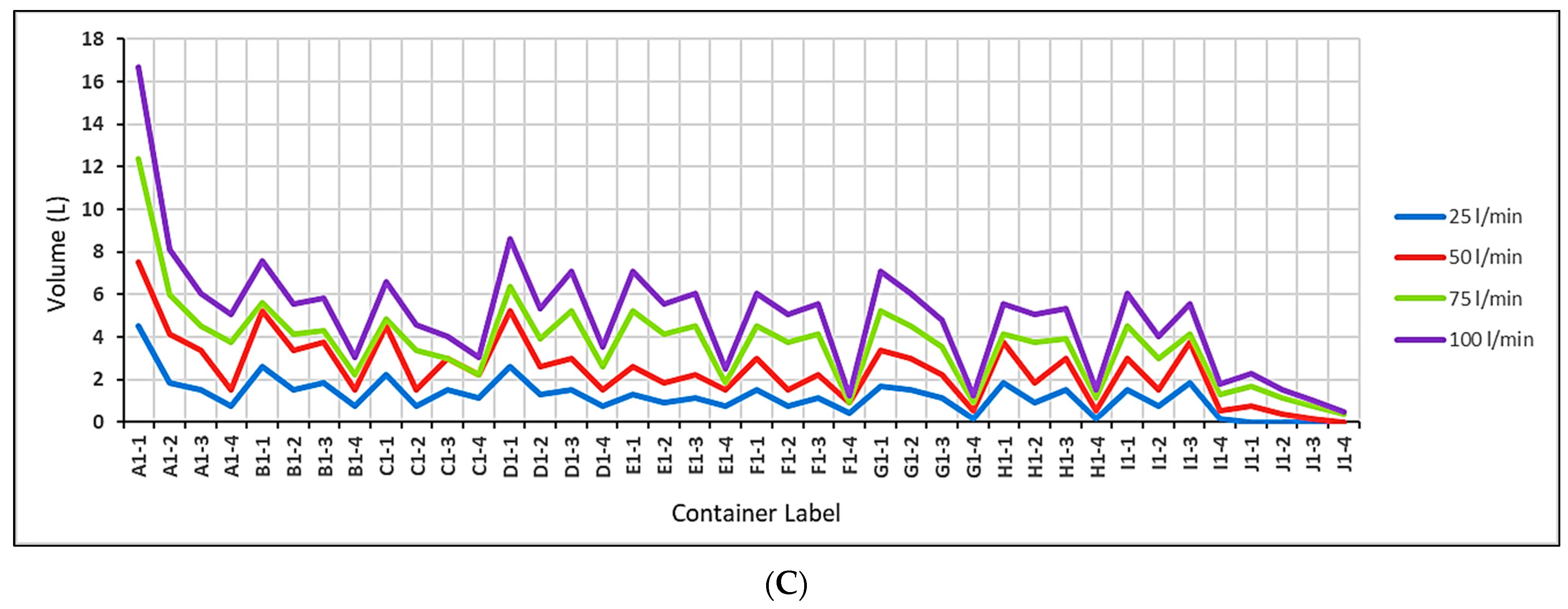 Infrastructures 08 00097 g029b Infrastructures 08 00097 g029b