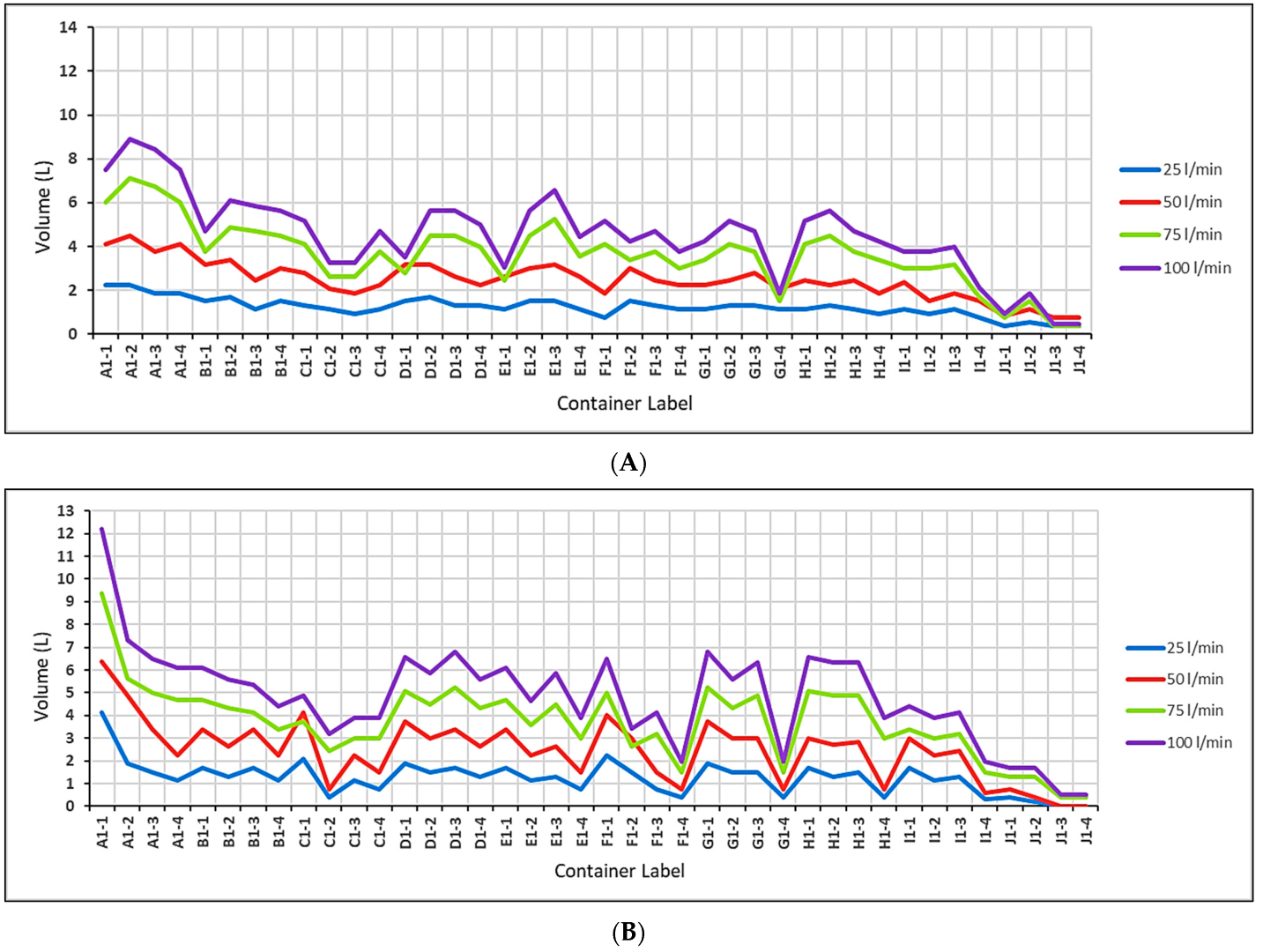 Infrastructures 08 00097 g030a Infrastructures 08 00097 g030a