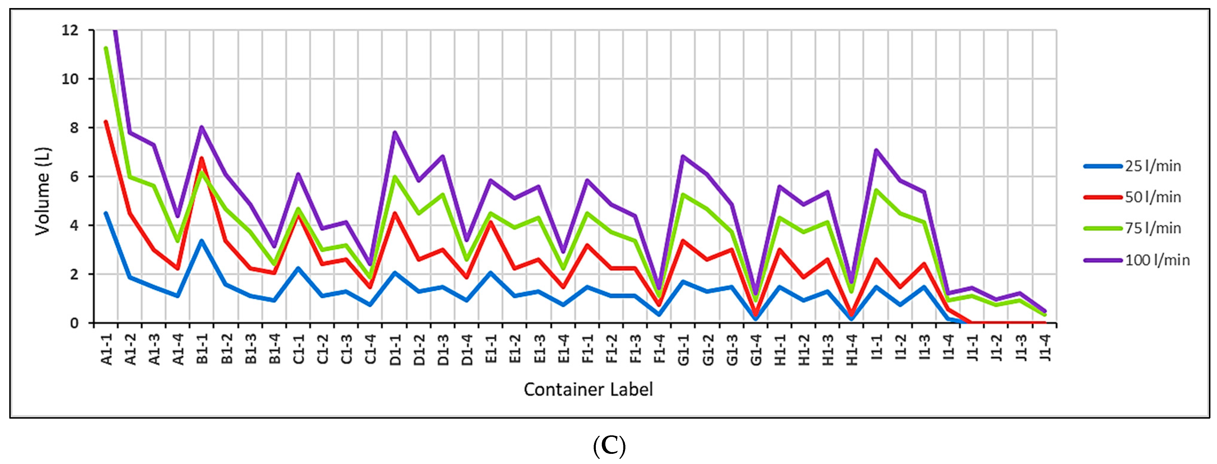 Infrastructures 08 00097 g030b Infrastructures 08 00097 g030b