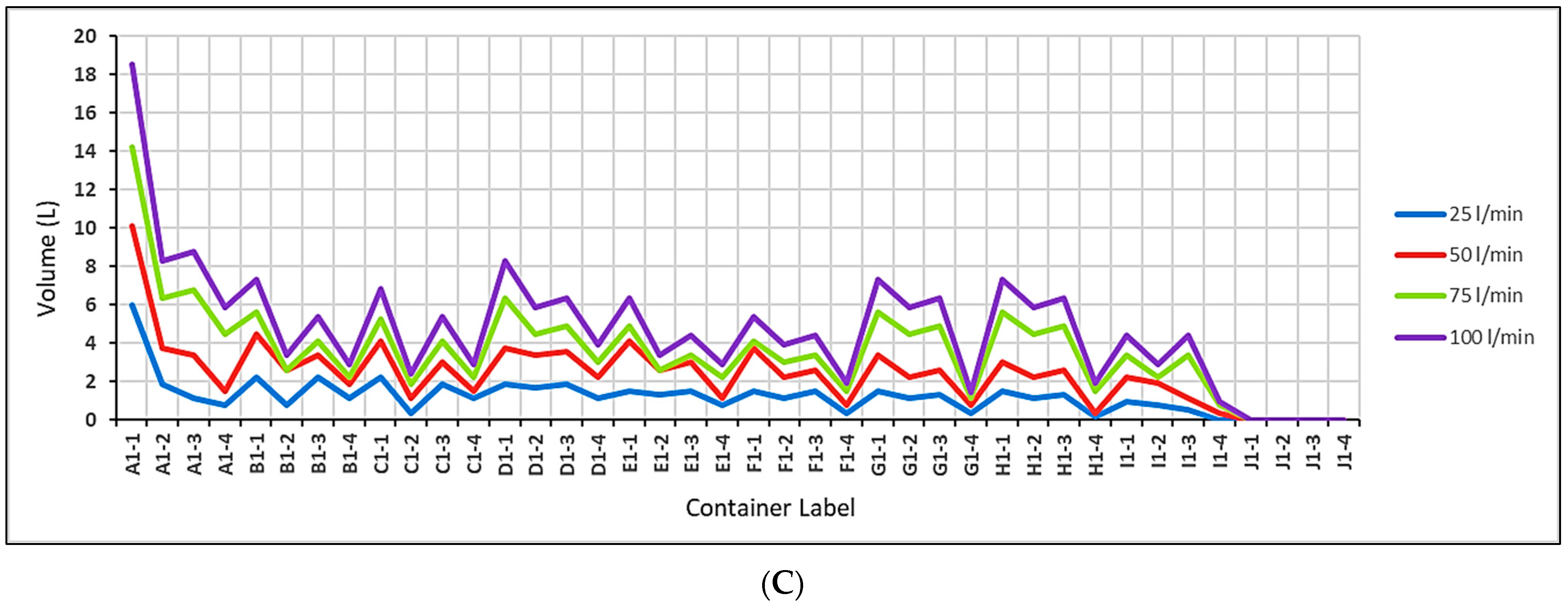 Infrastructures 08 00097 g031b Infrastructures 08 00097 g031b