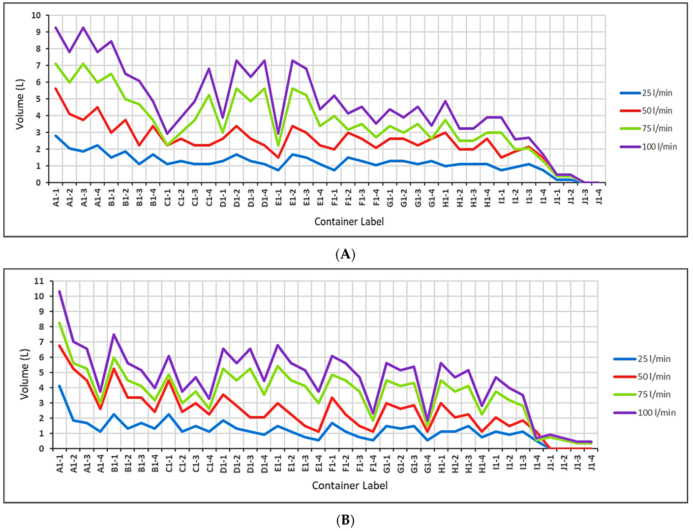 Infrastructures 08 00097 g032a Infrastructures 08 00097 g032a