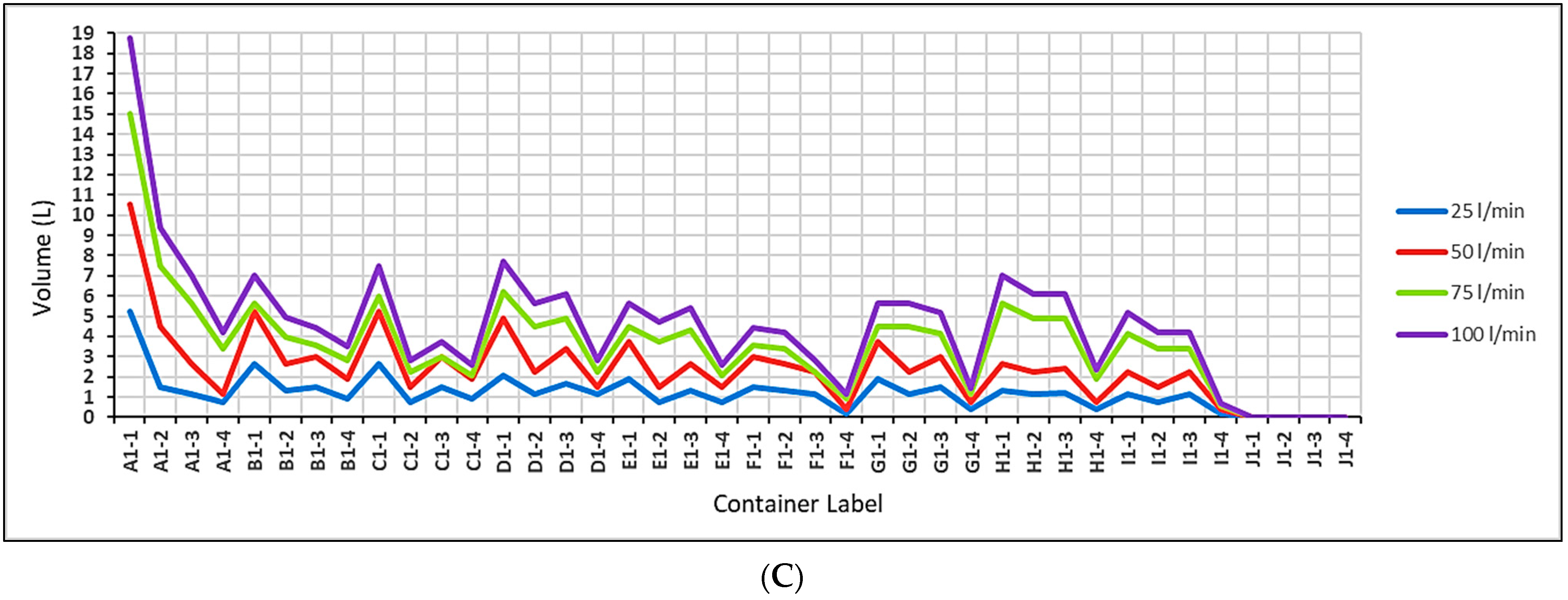 Infrastructures 08 00097 g032b Infrastructures 08 00097 g032b