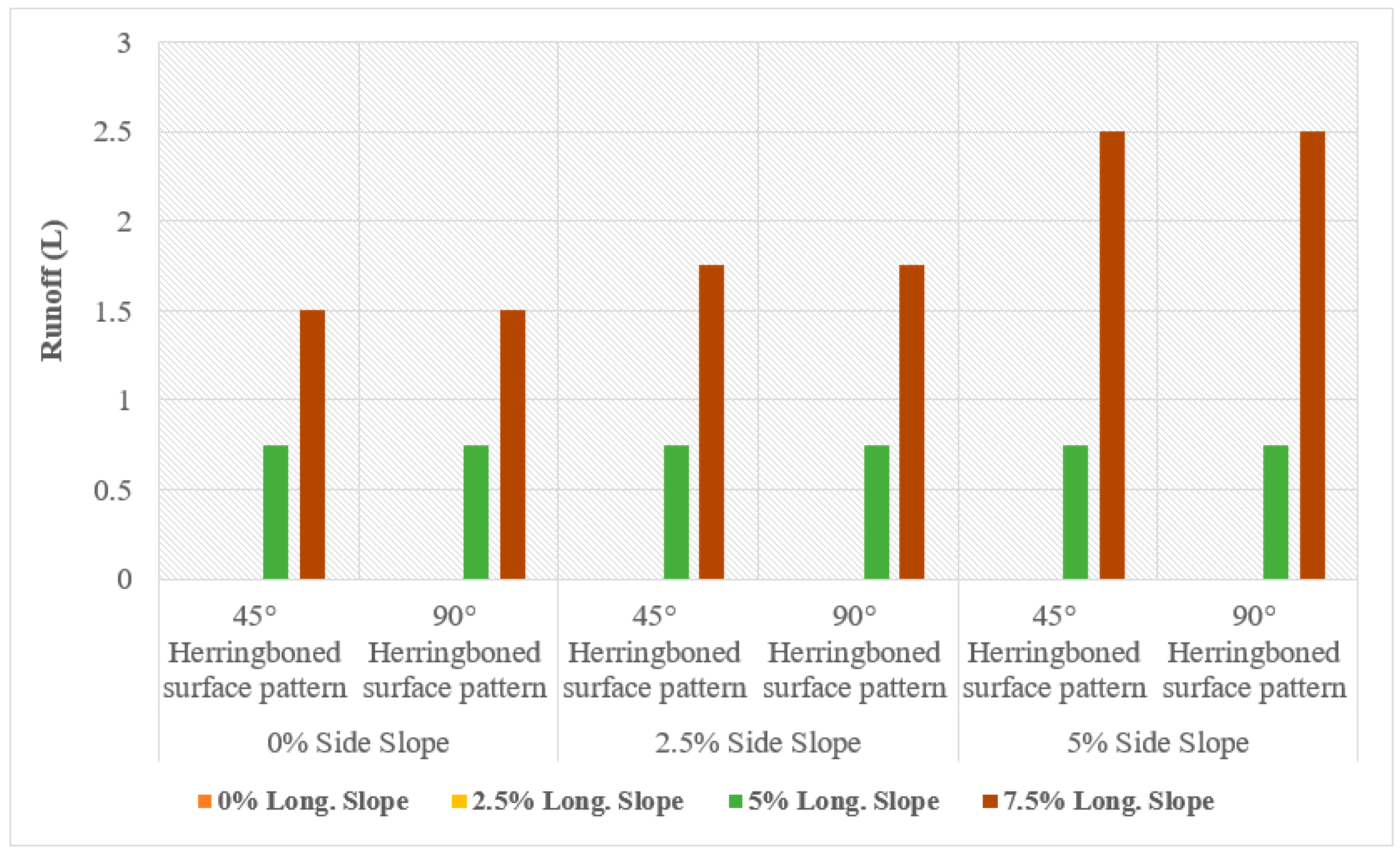 Infrastructures 08 00097 g033 Infrastructures 08 00097 g033