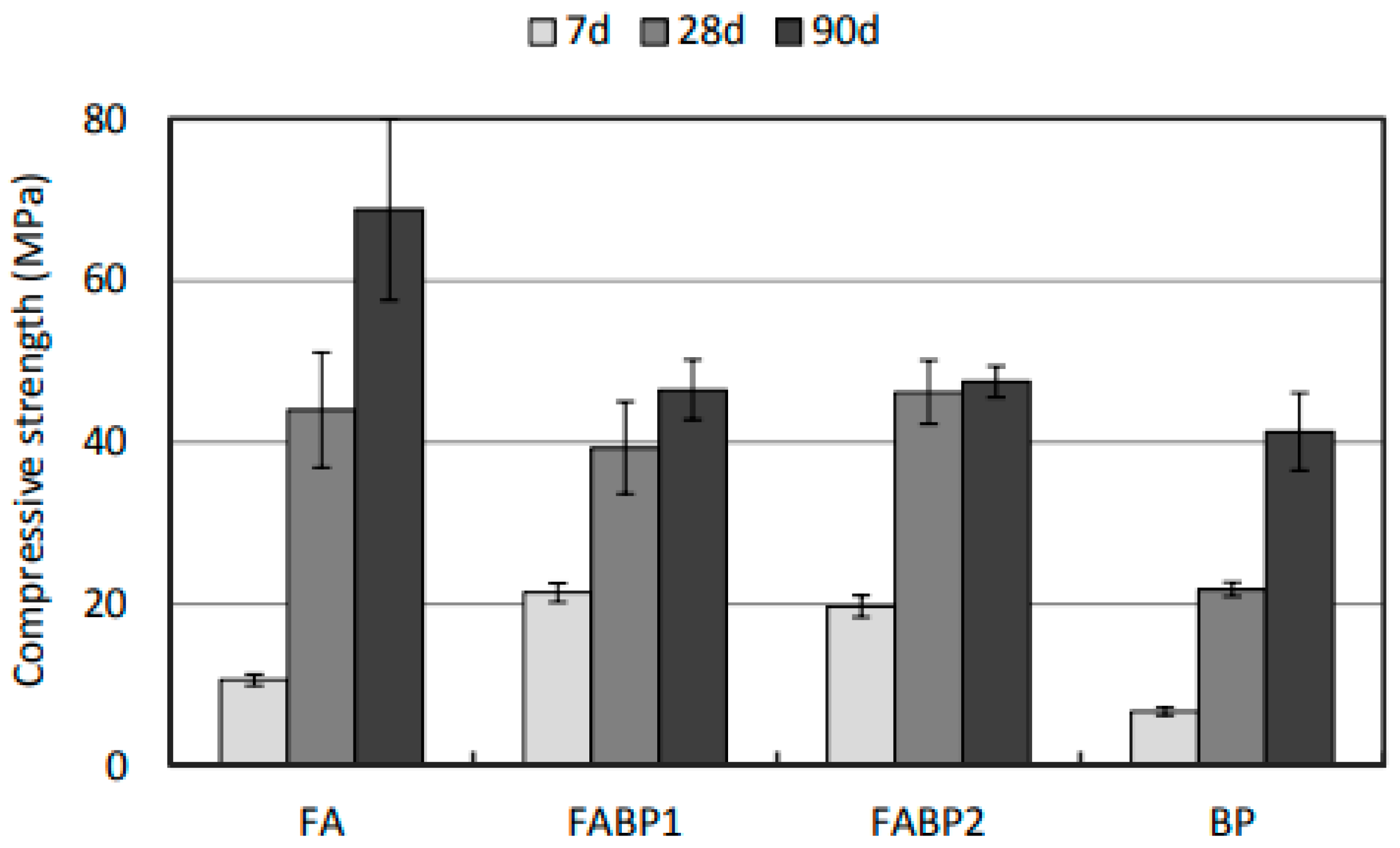 Infrastructures 08 00098 g011