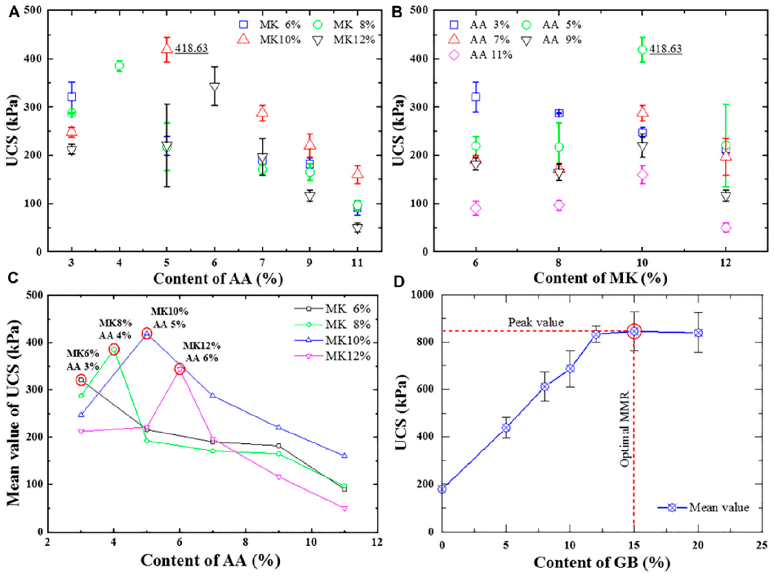 Infrastructures 08 00098 g015