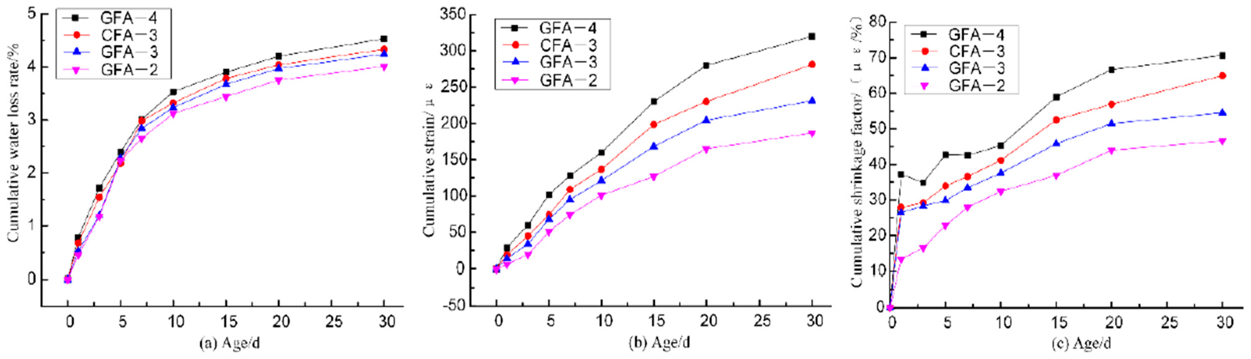 Infrastructures 08 00098 g019