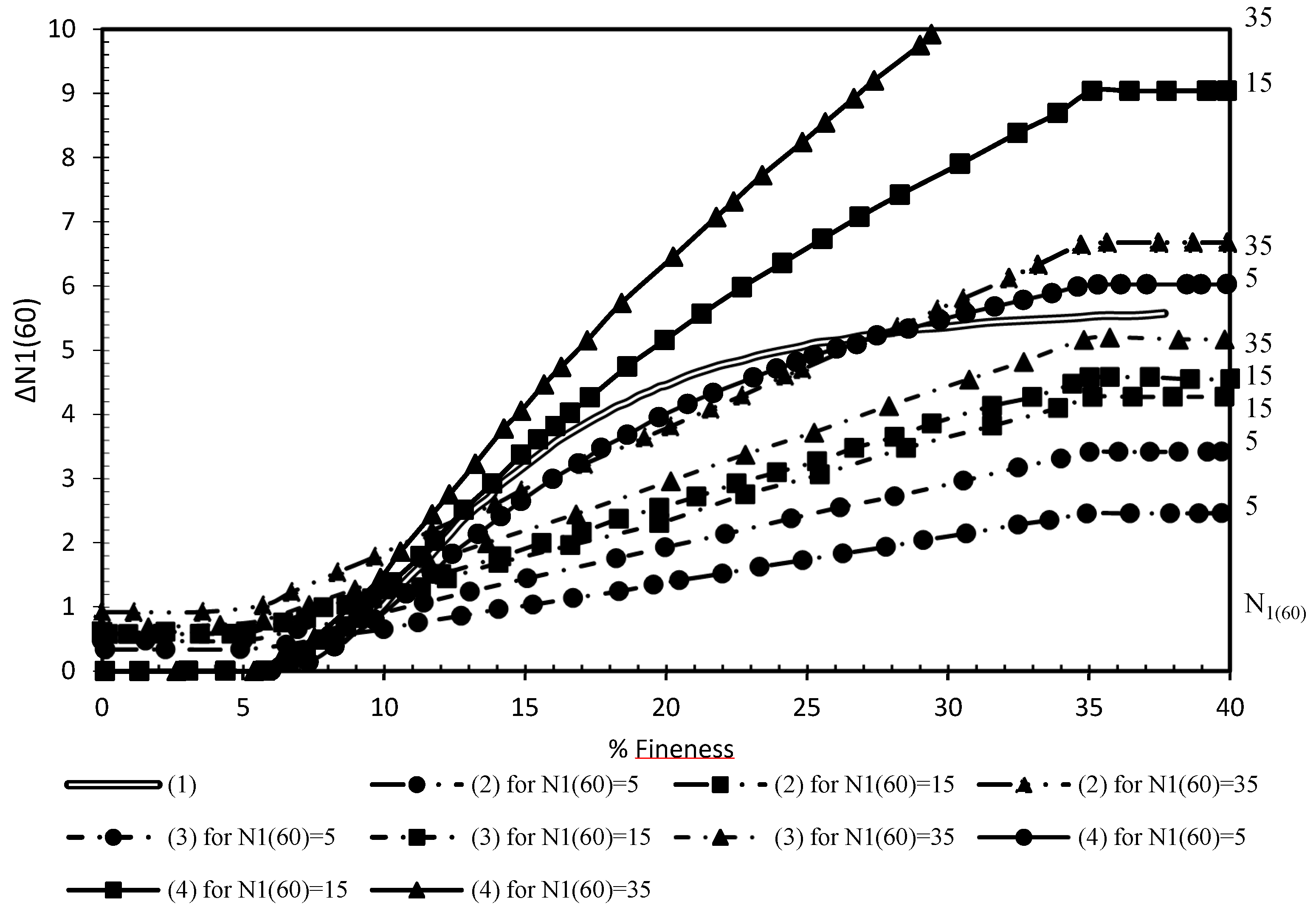 Infrastructures 08 00099 g008