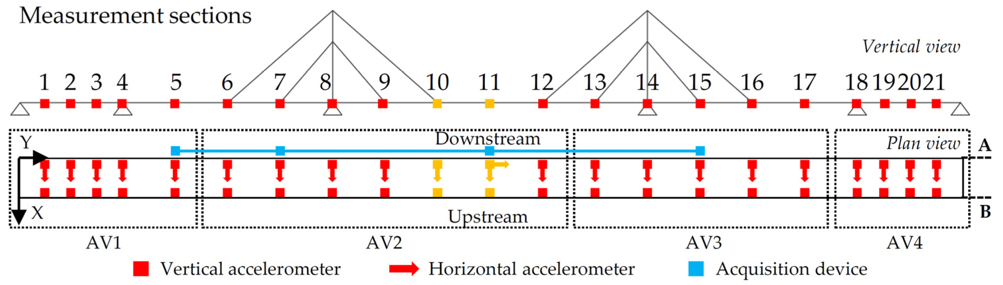 Infrastructures 08 00100 g004 Infrastructures 08 00100 g004