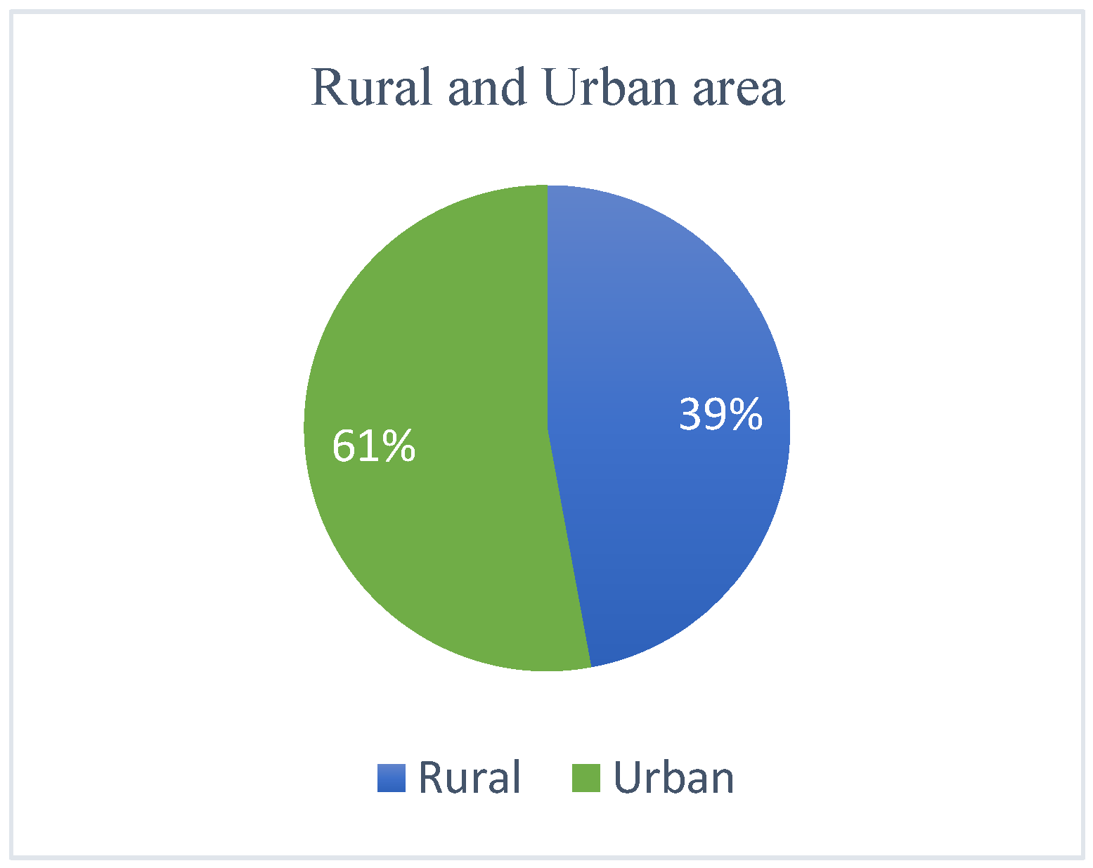 Infrastructures 08 00101 g004 Infrastructures 08 00101 g004