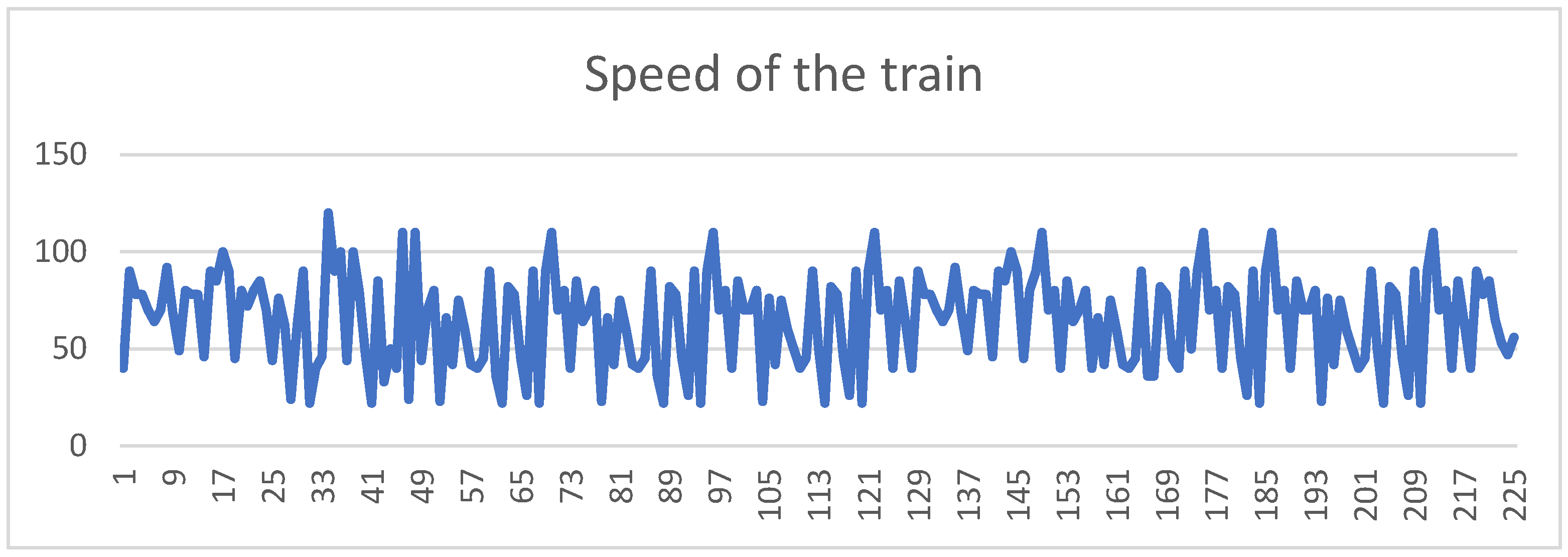 Infrastructures 08 00101 g007 Infrastructures 08 00101 g007
