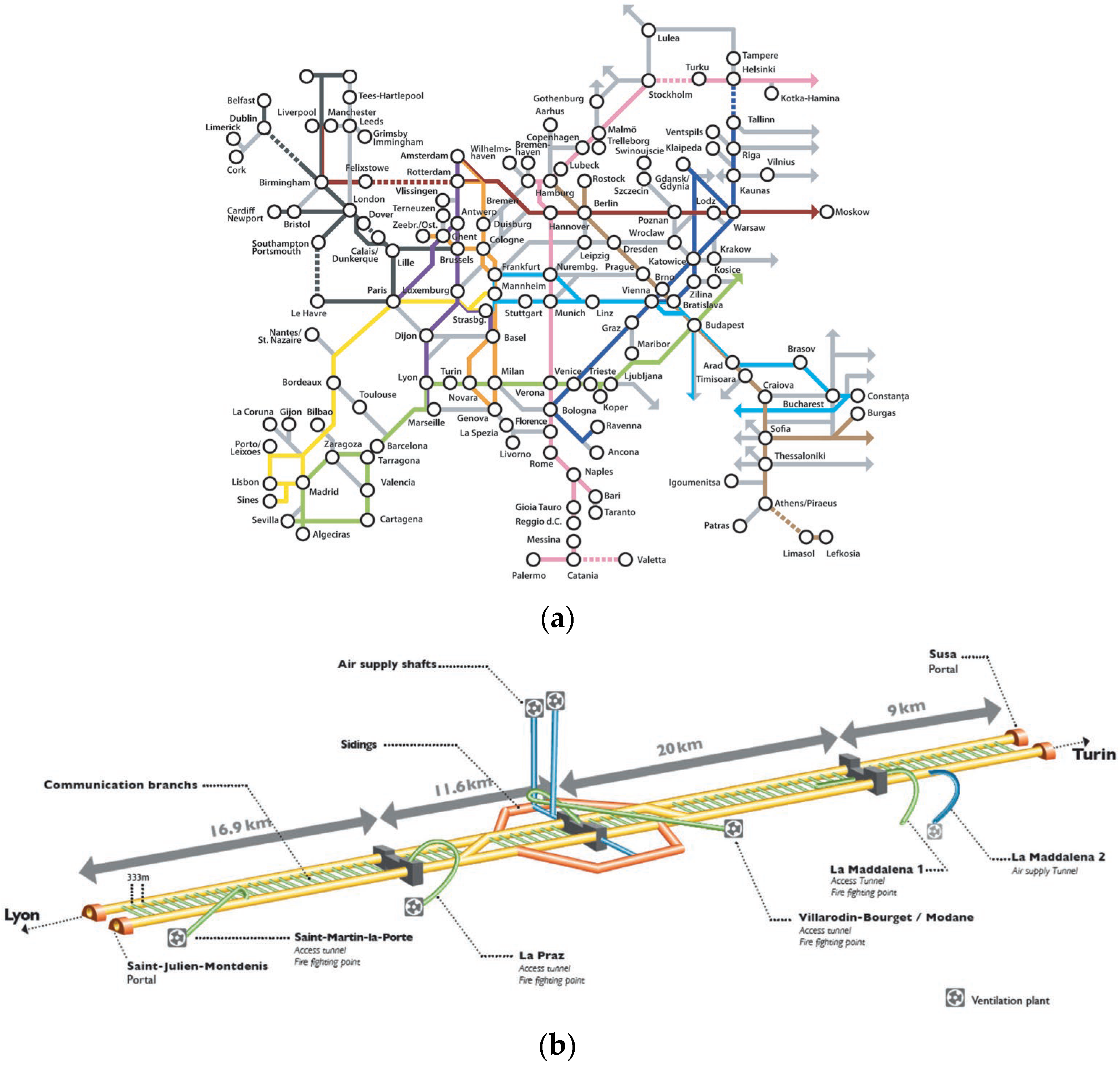 Infrastructures 08 00104 g003