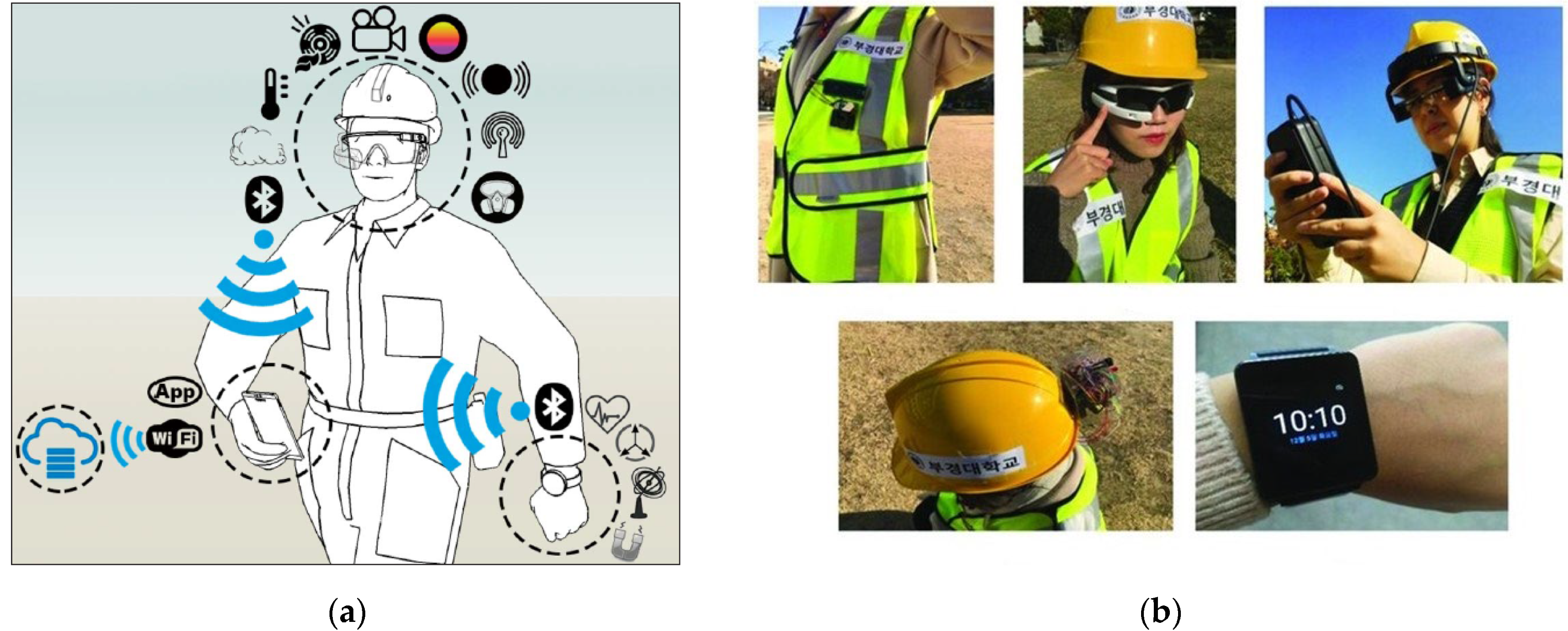 Infrastructures 08 00104 g012