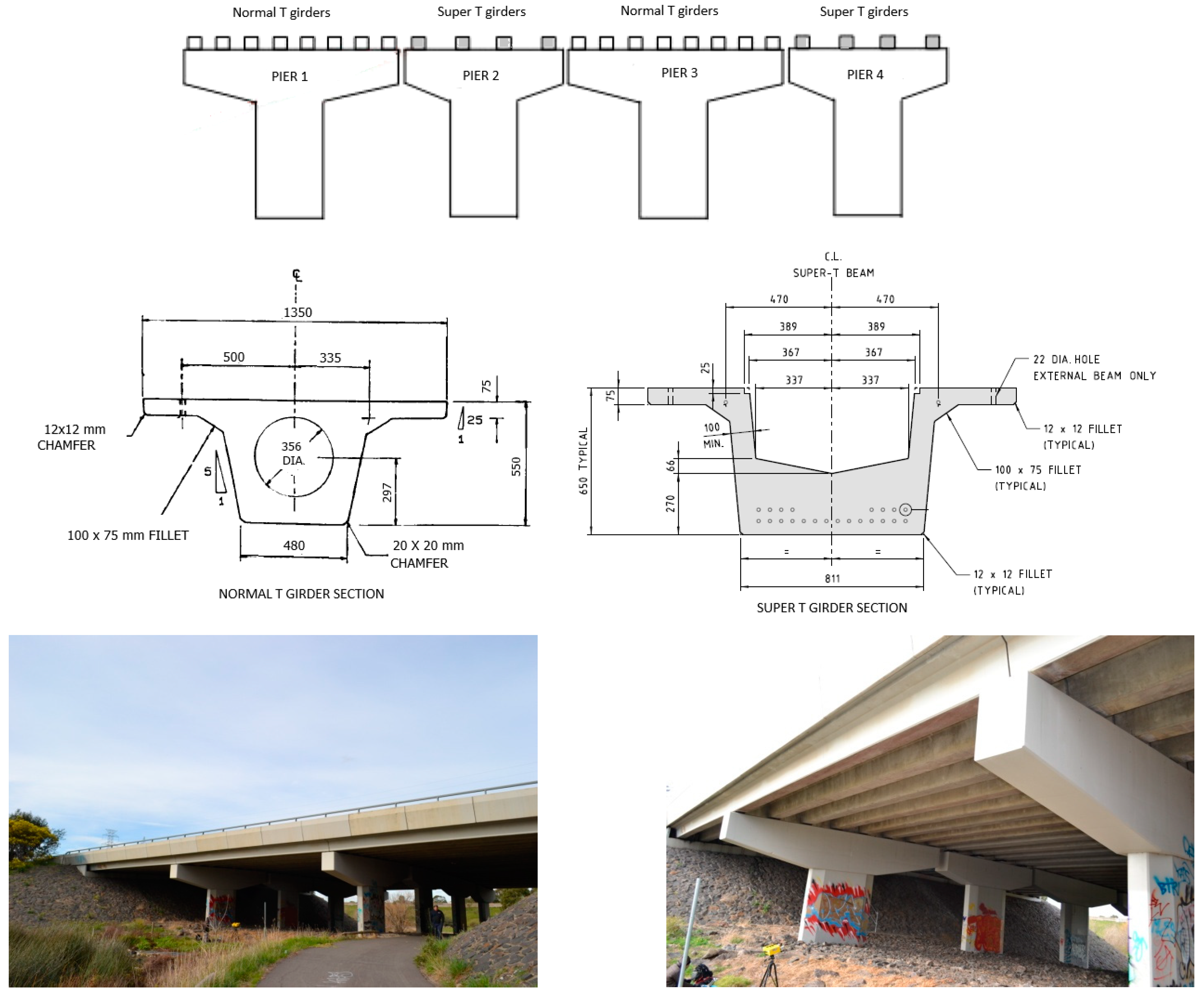 Infrastructures 08 00106 g010