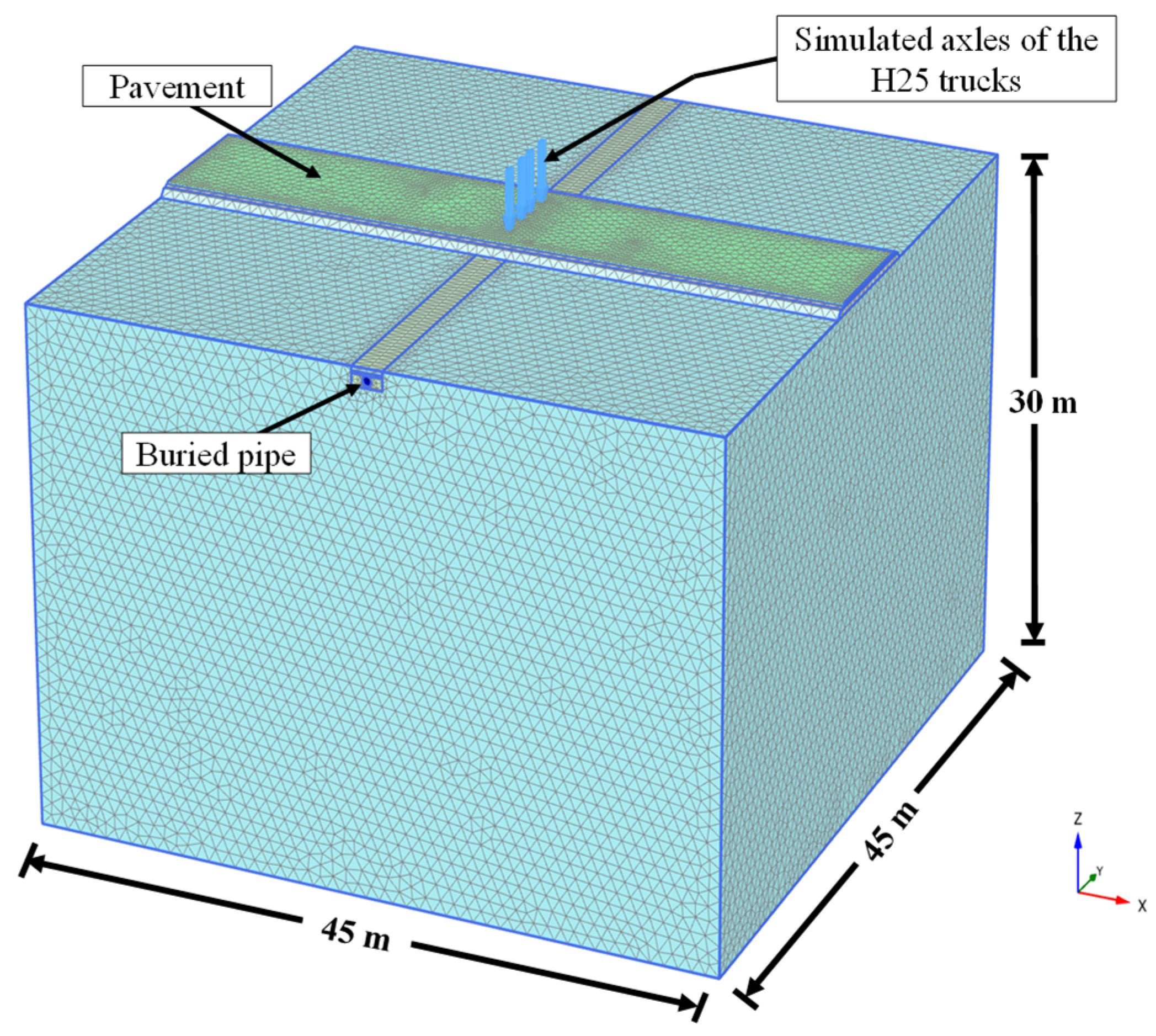 Infrastructures 08 00107 g003 Infrastructures 08 00107 g003