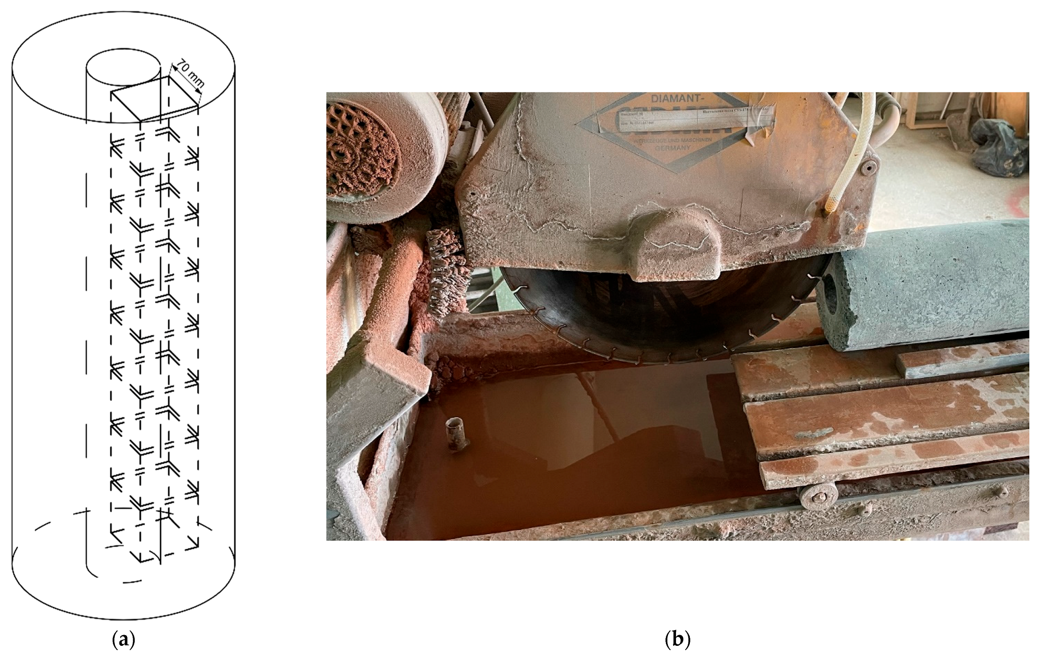 Infrastructures 08 00108 g002 Infrastructures 08 00108 g002