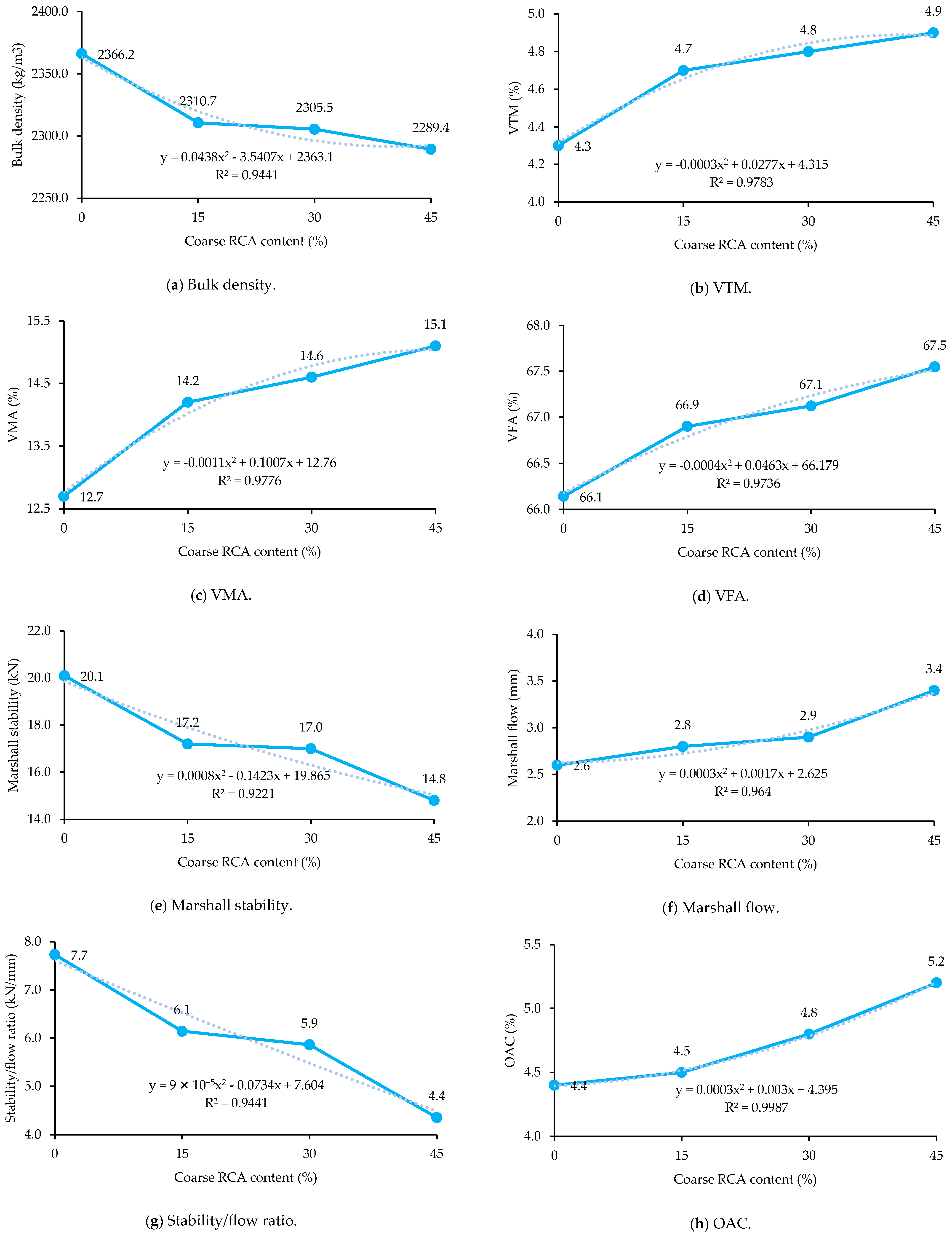 Infrastructures 08 00109 g001 Infrastructures 08 00109 g001