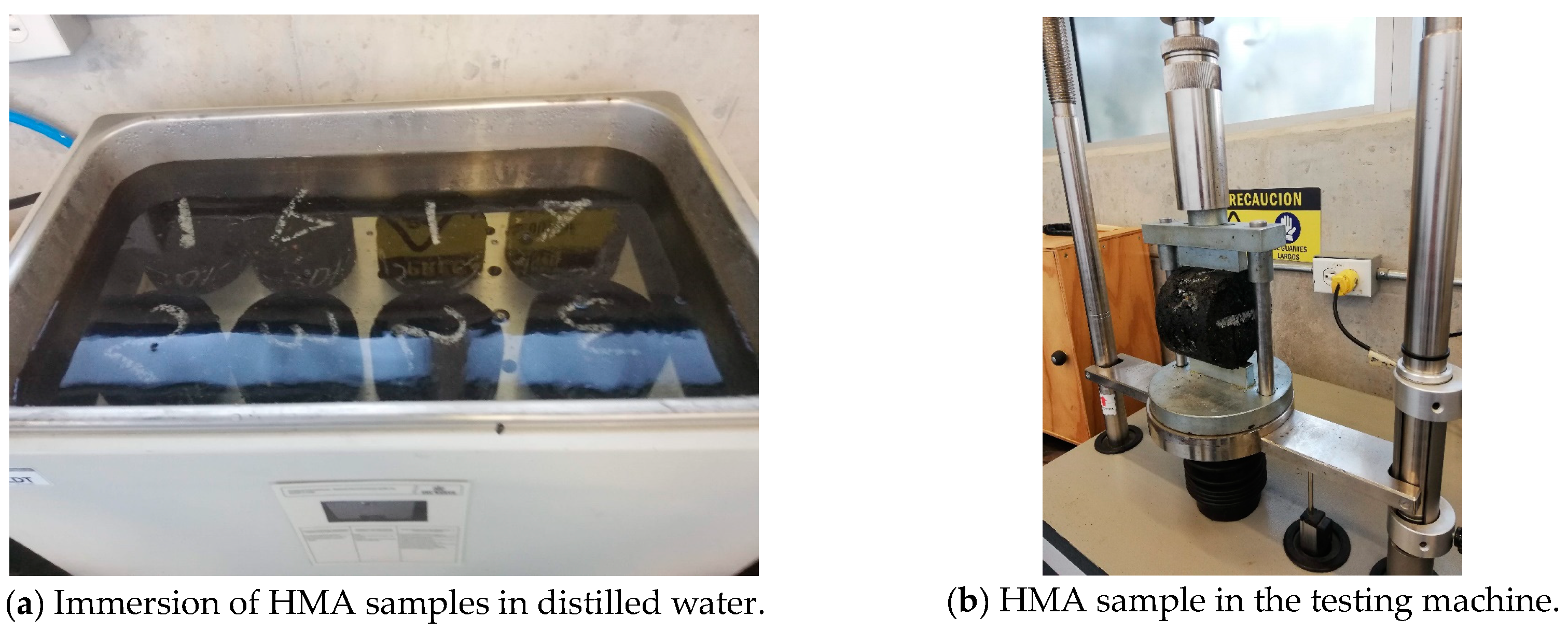 Infrastructures 08 00109 g003 Infrastructures 08 00109 g003