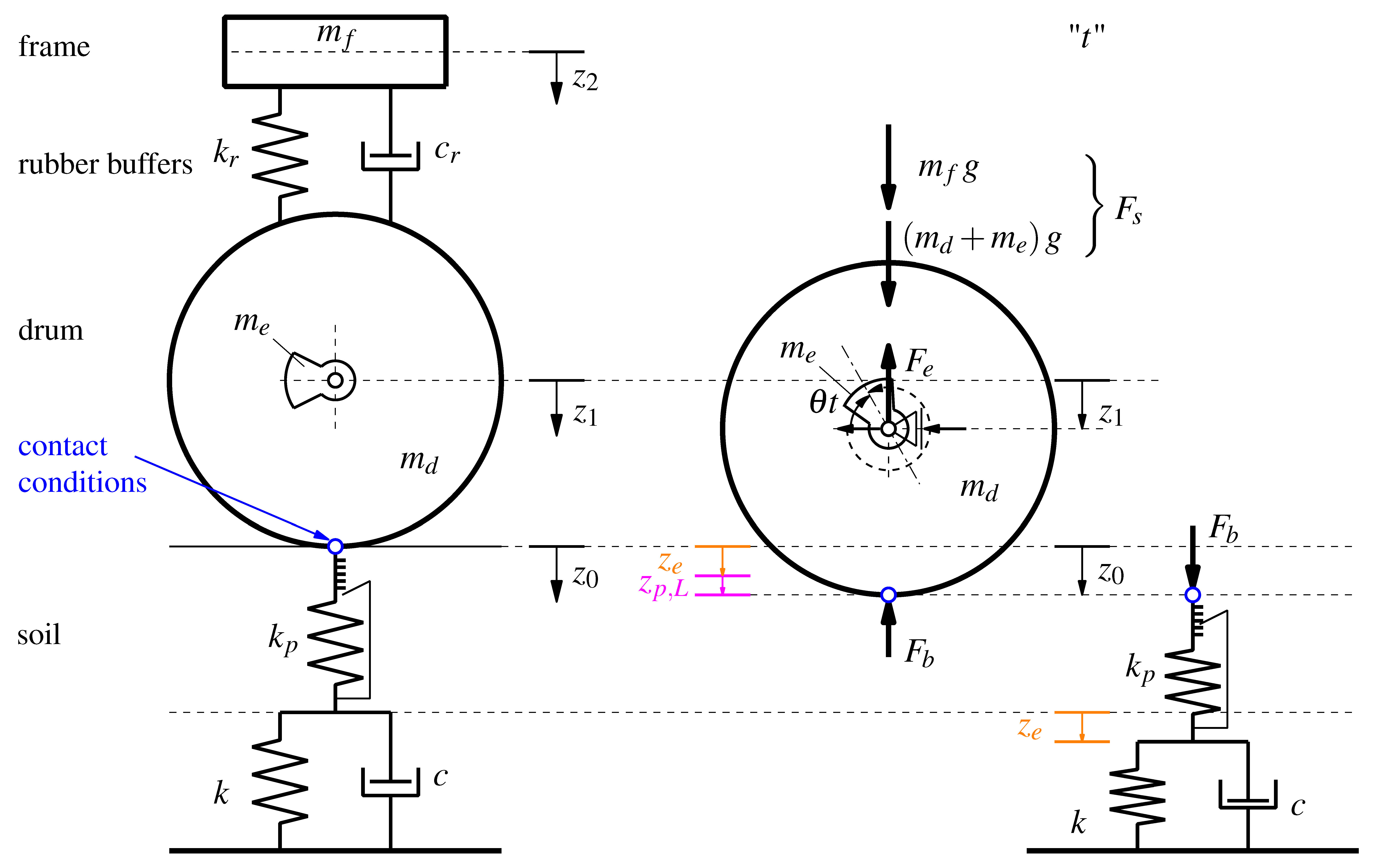 Infrastructures 08 00110 g001