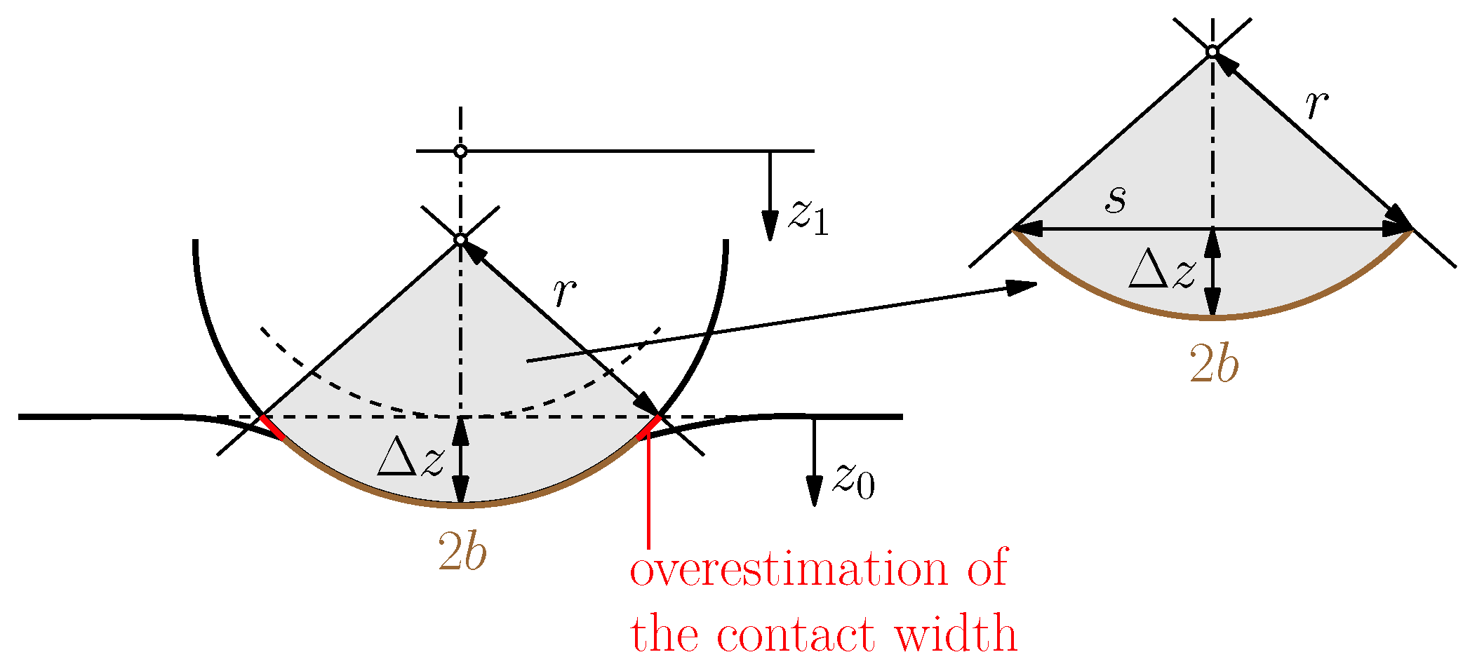 Infrastructures 08 00110 g003