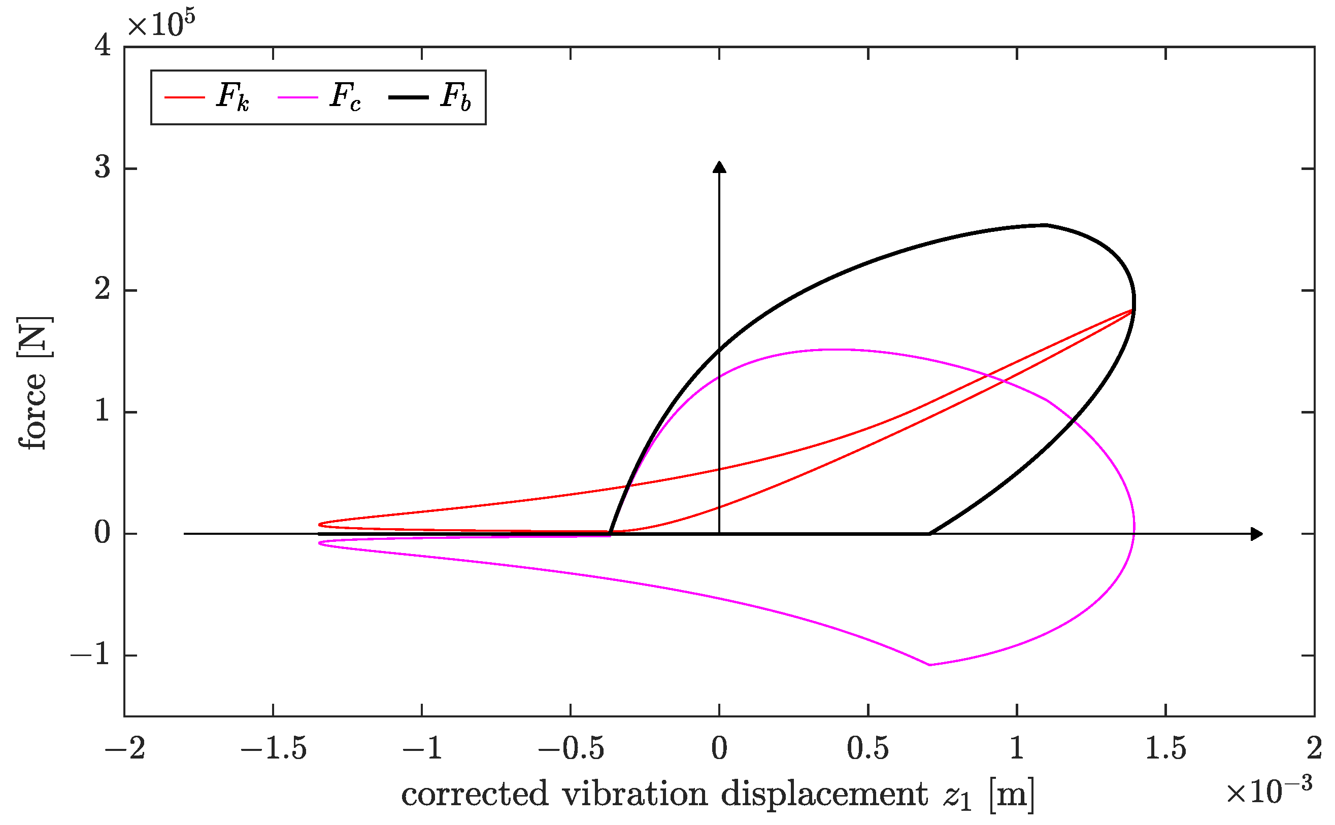 Infrastructures 08 00110 g011