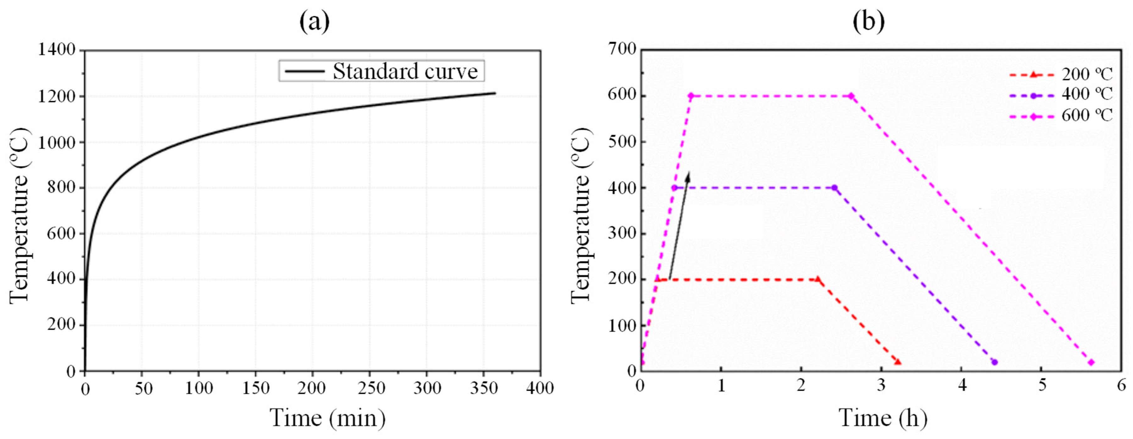 Infrastructures 08 00112 g002