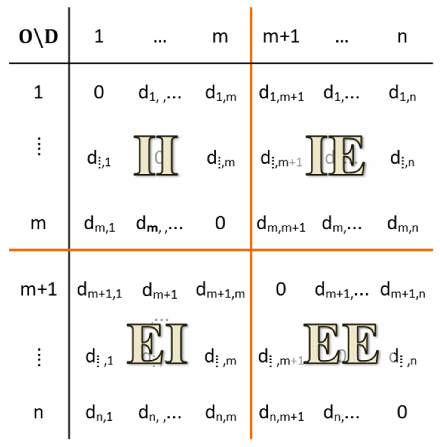 Infrastructures 08 00113 g001