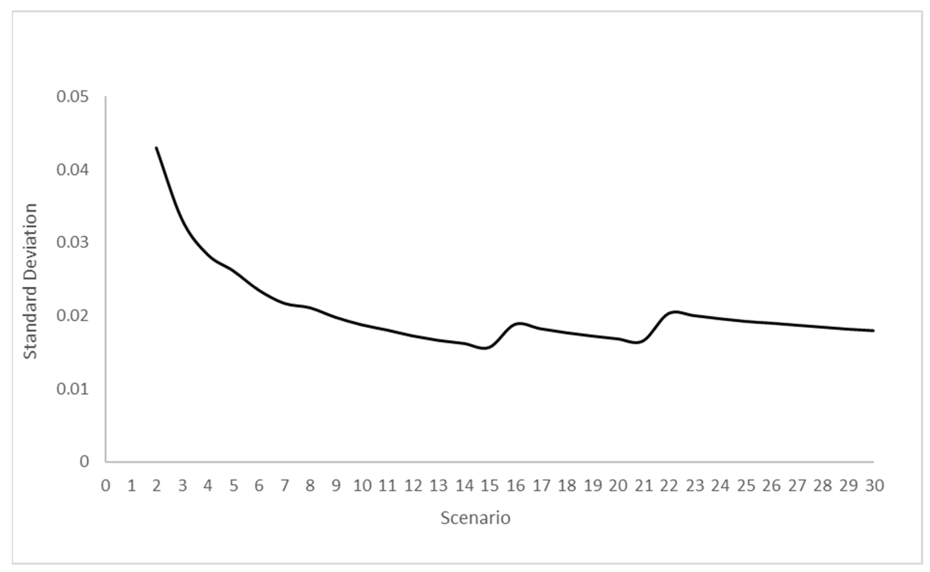 Infrastructures 08 00113 g014