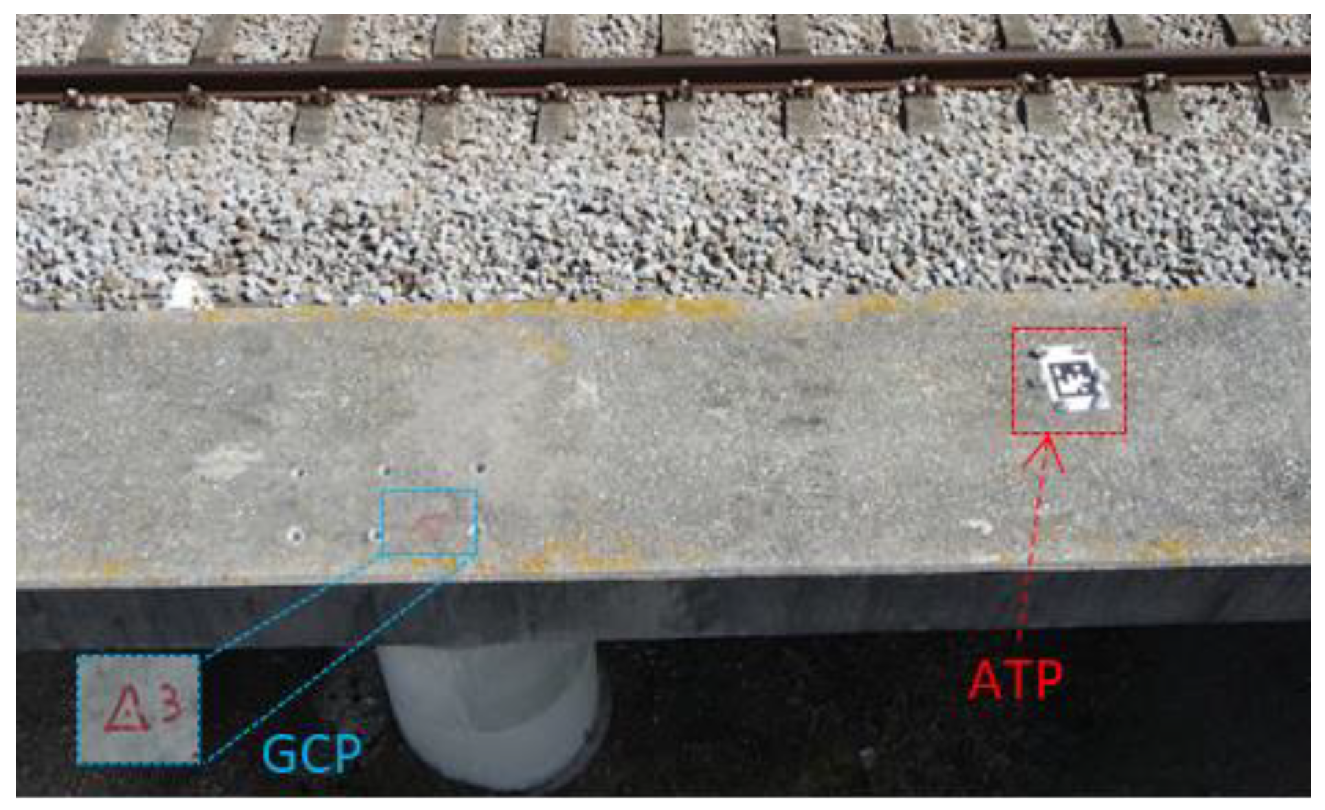 Infrastructures 08 00114 g005