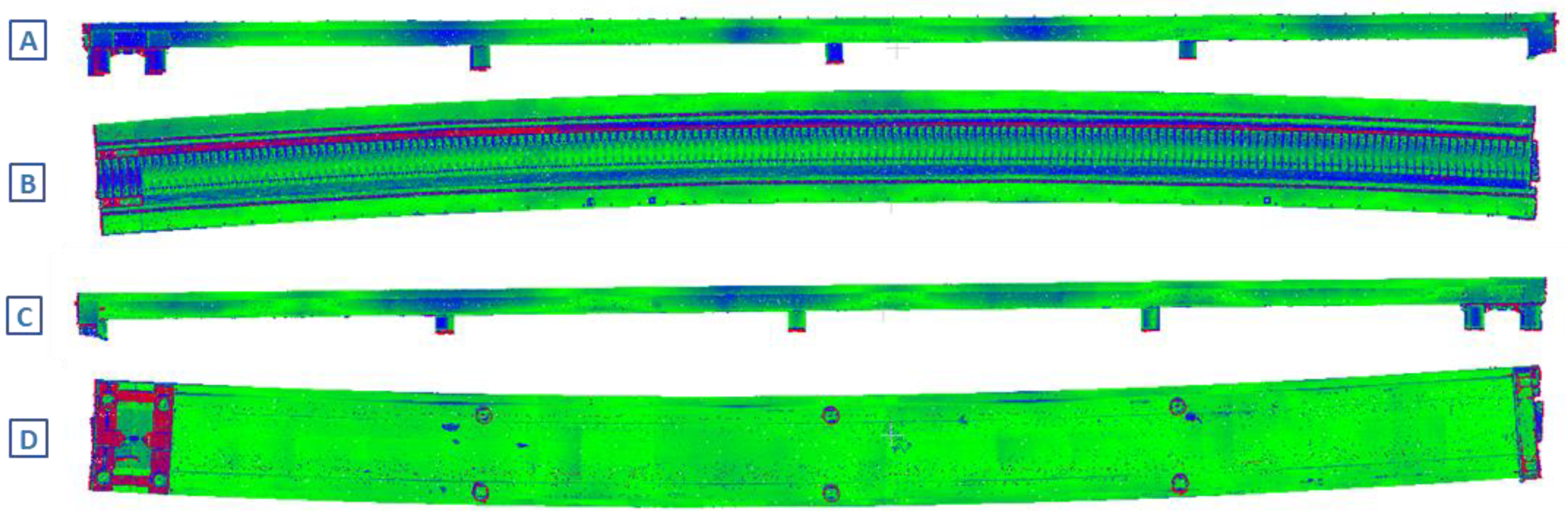 Infrastructures 08 00114 g018