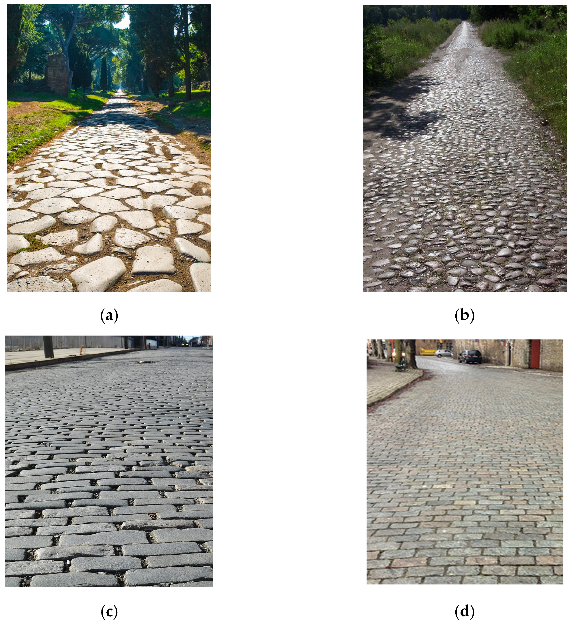 Infrastructures 08 00115 g001