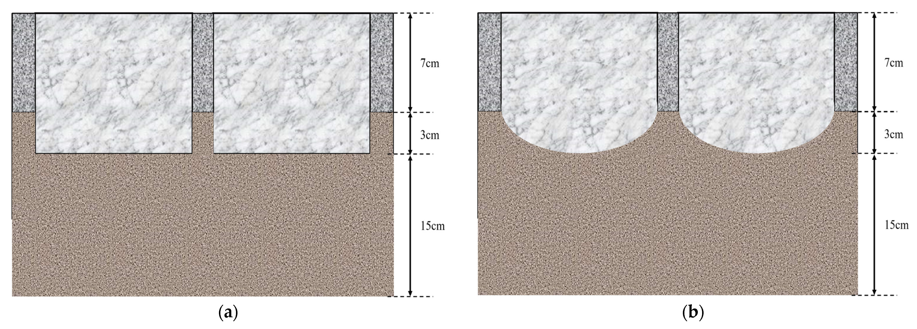 Infrastructures 08 00115 g006