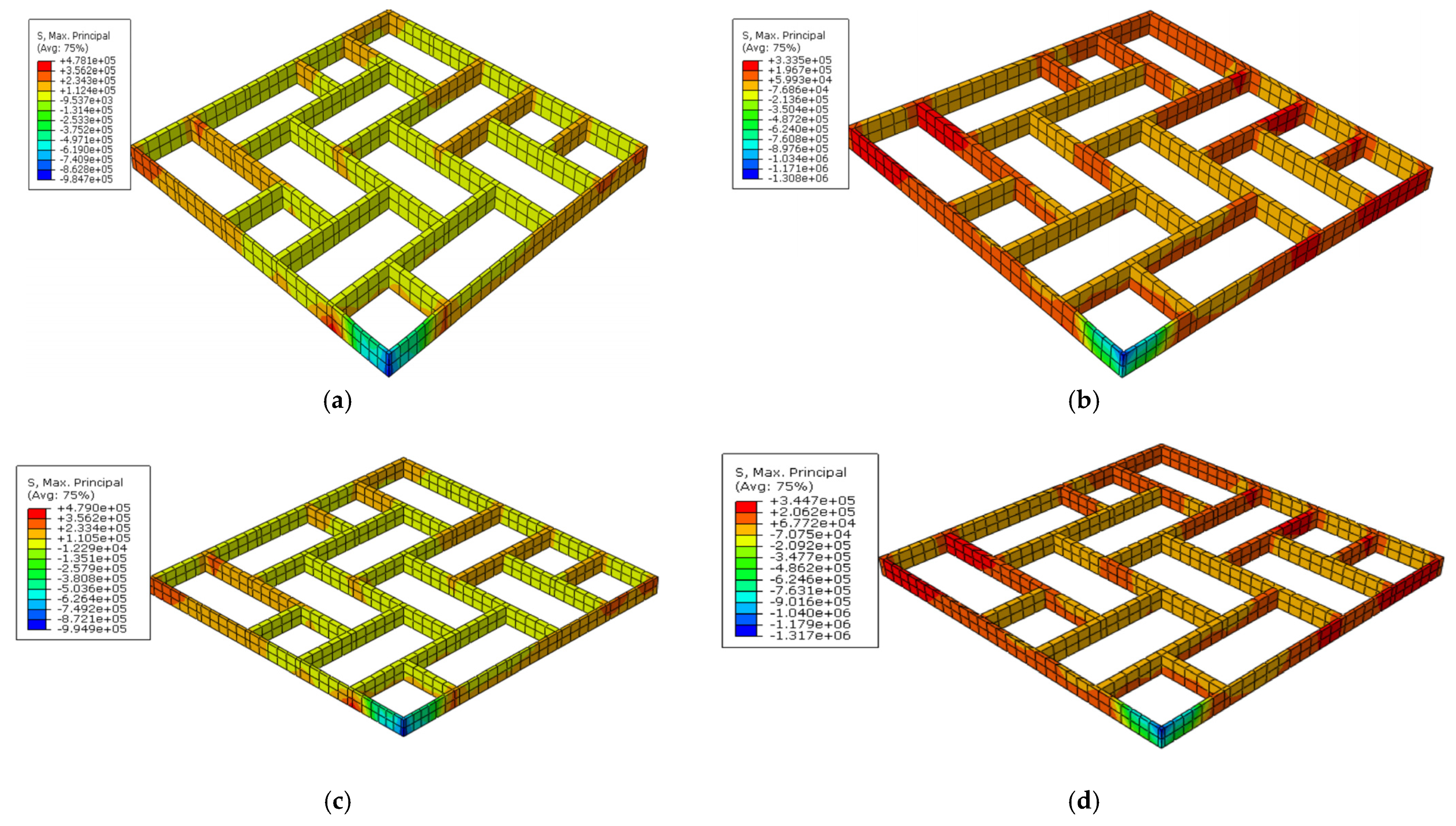 Infrastructures 08 00115 g009