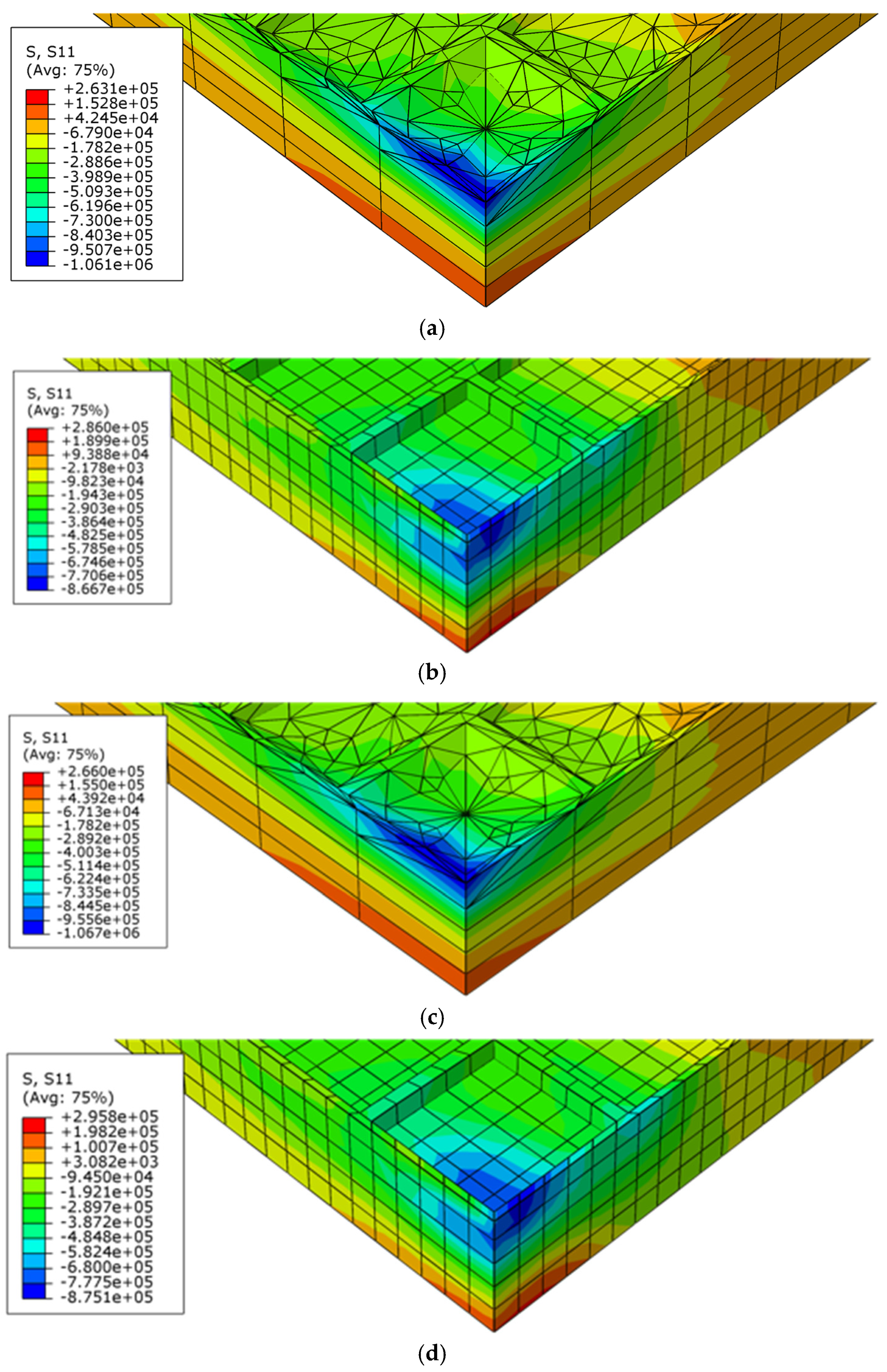 Infrastructures 08 00115 g010