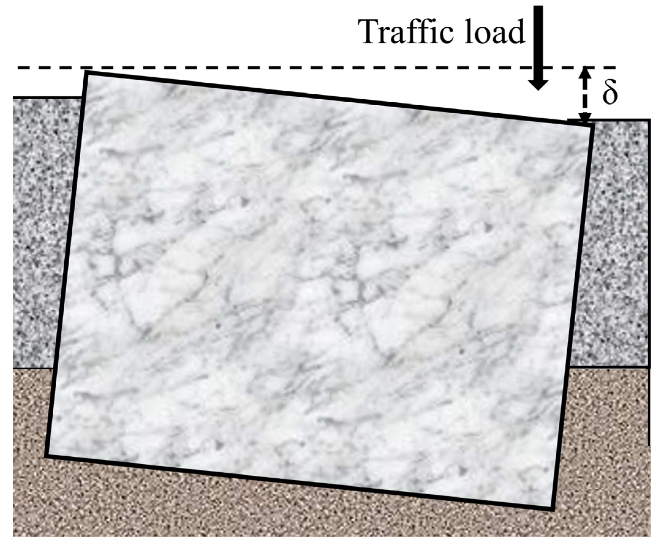 Infrastructures 08 00115 g011