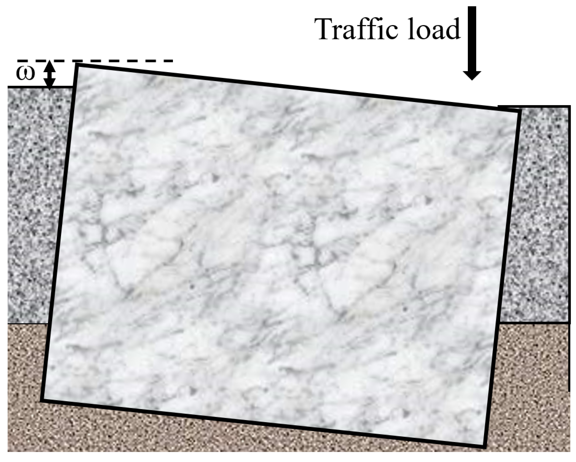 Infrastructures 08 00115 g013