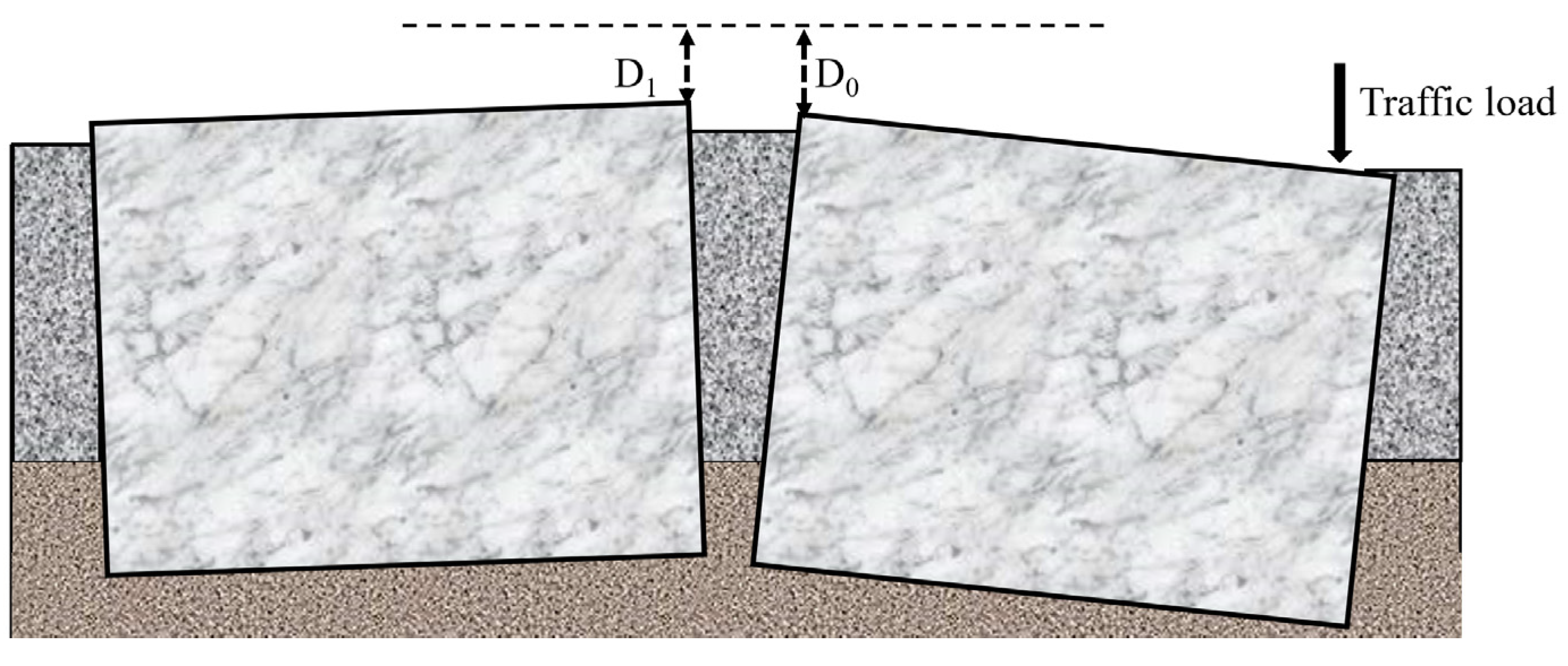 Infrastructures 08 00115 g015