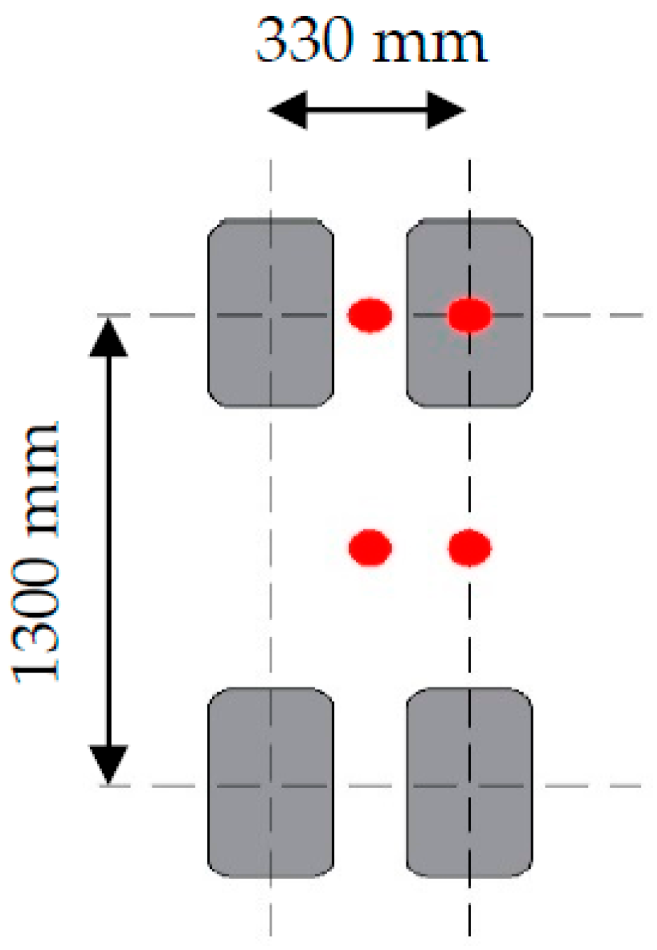 Infrastructures 08 00116 g002 550