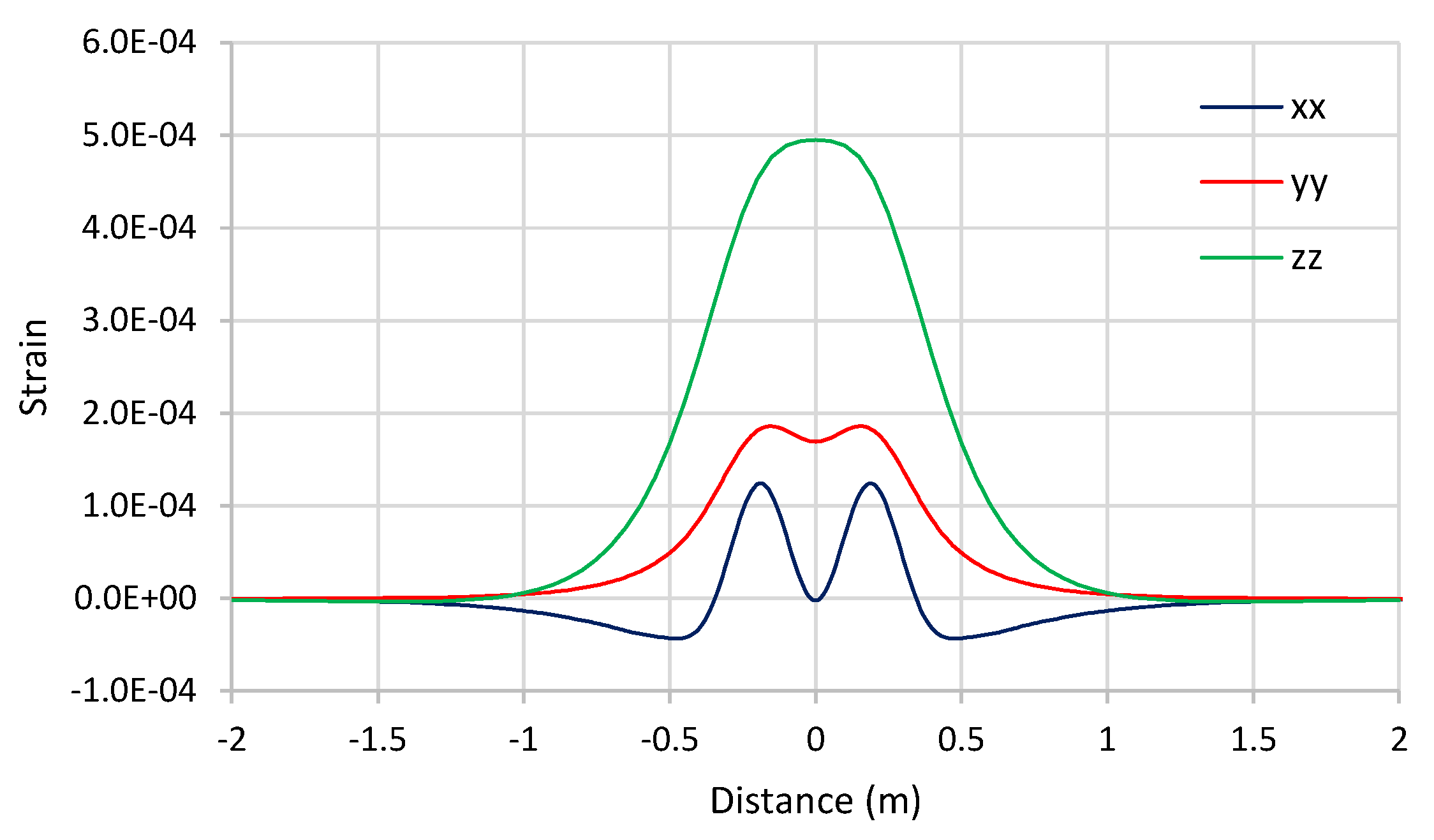 Infrastructures 08 00119 g003 550
